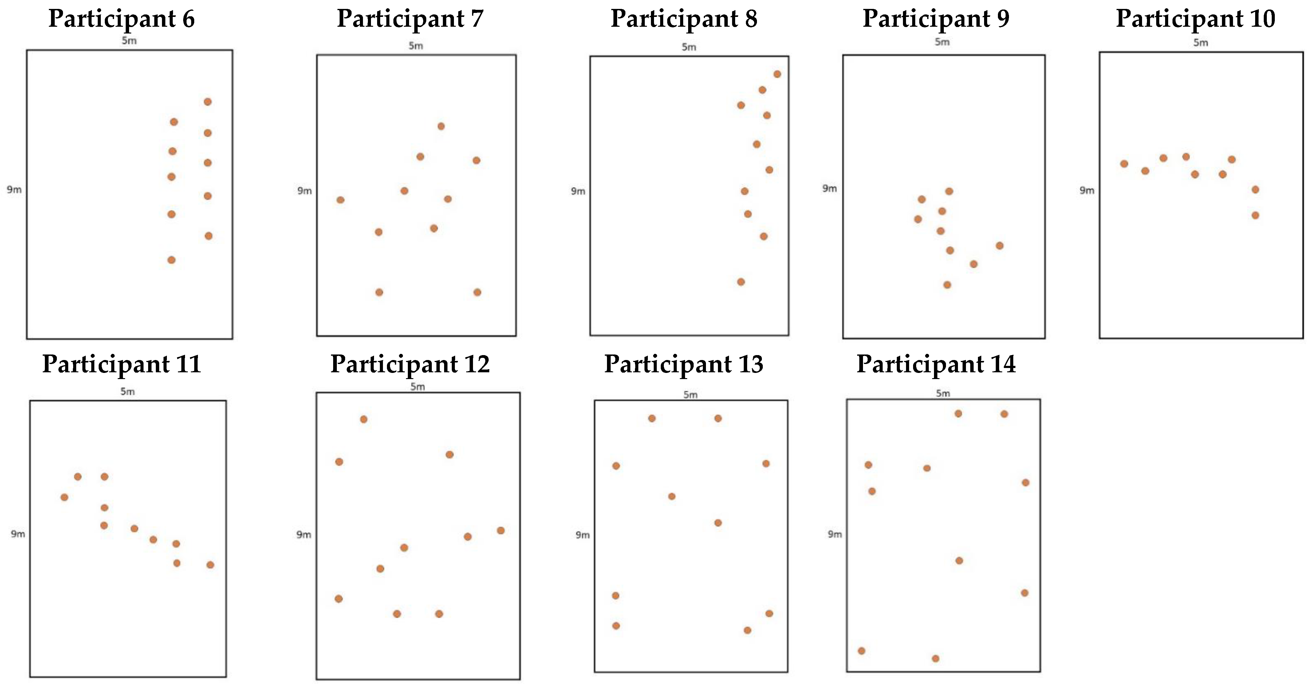 Sports 10 00099 g001b 550