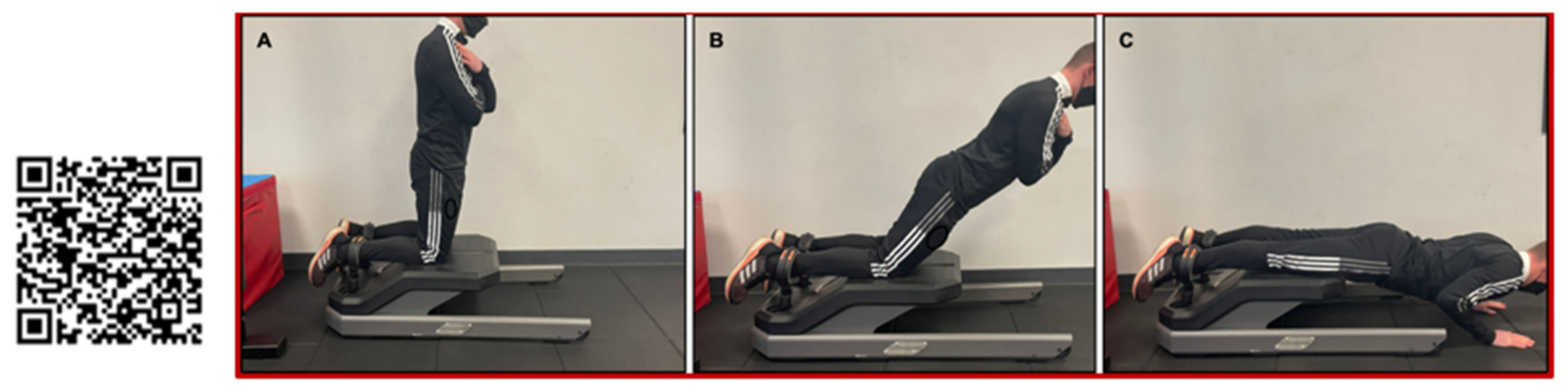 Sports 10 00125 g001 550