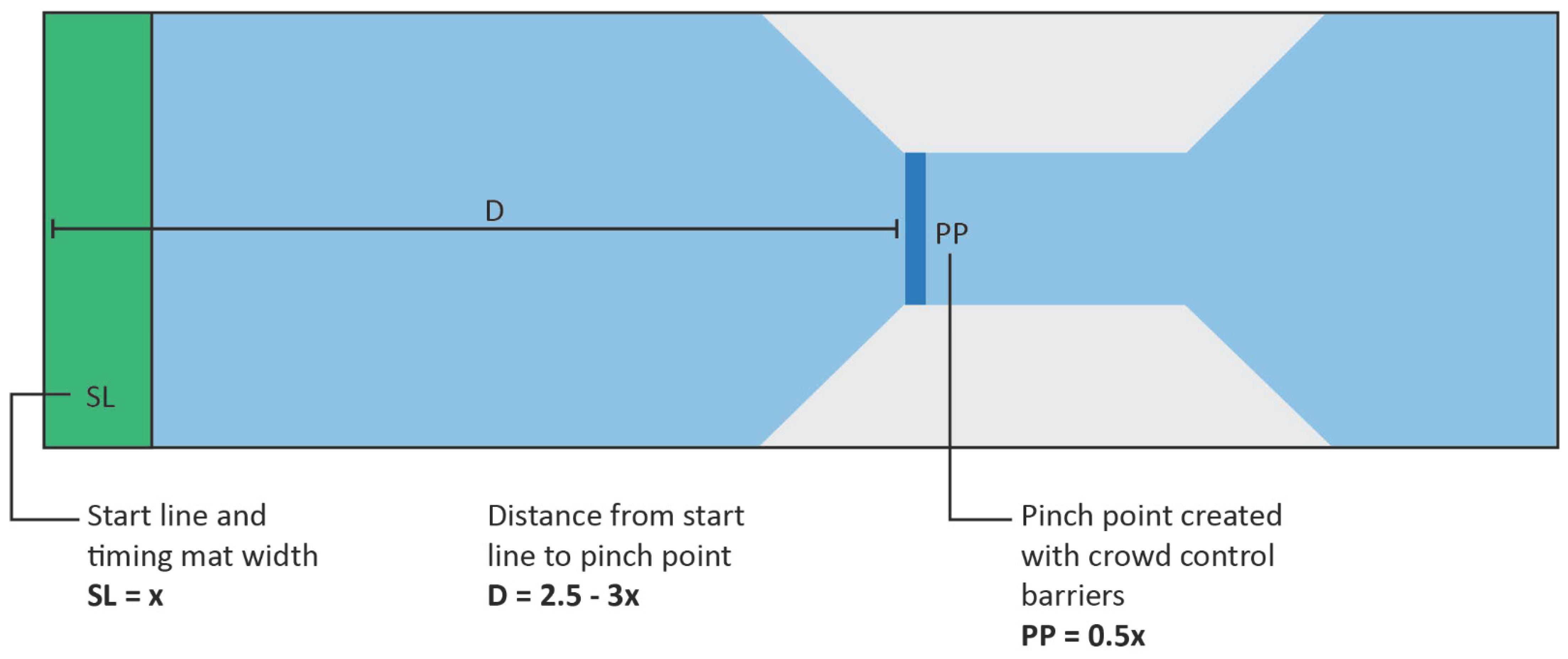 Sports 10 00132 g001 550