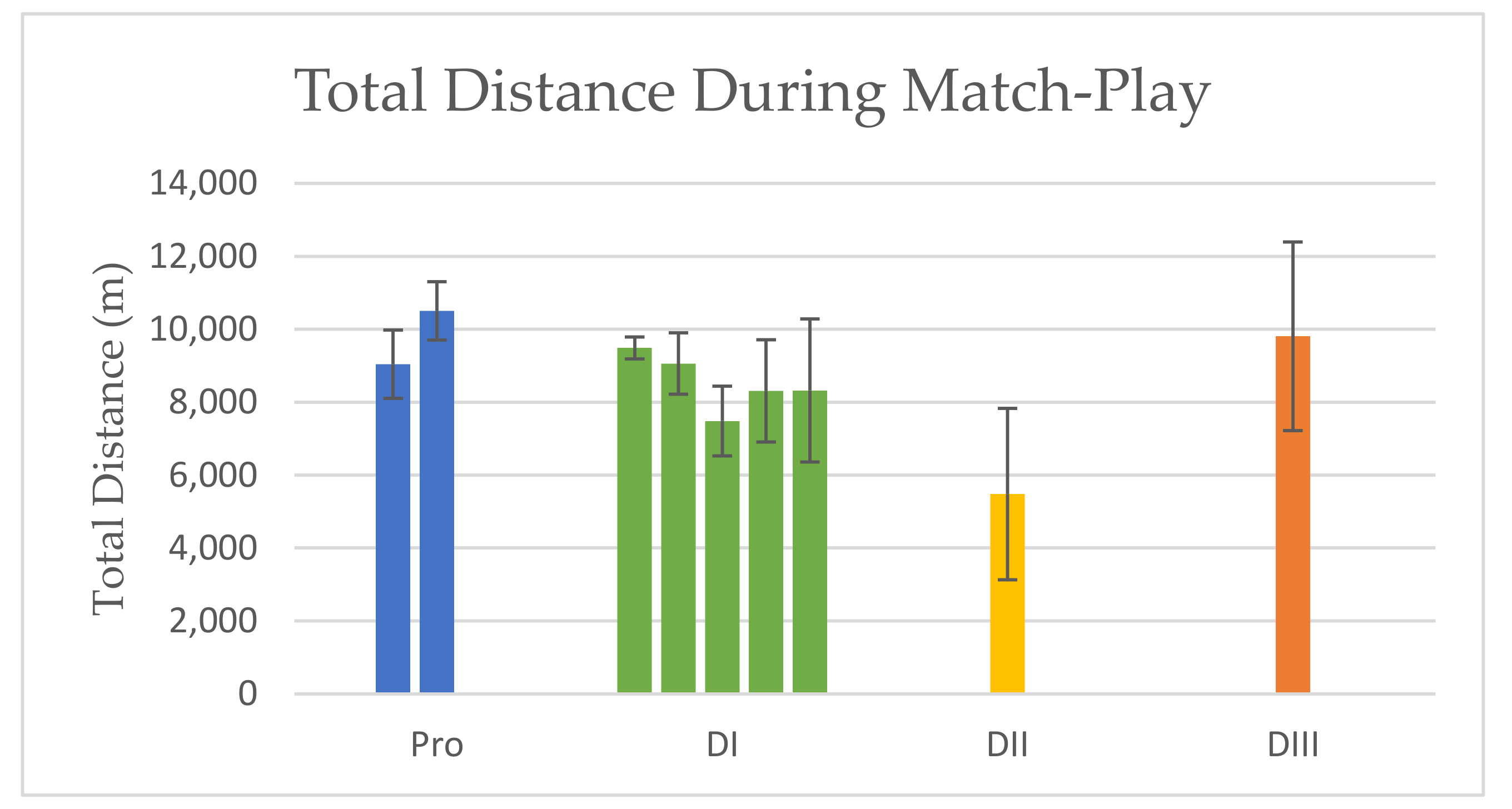 Sports 10 00141 g001