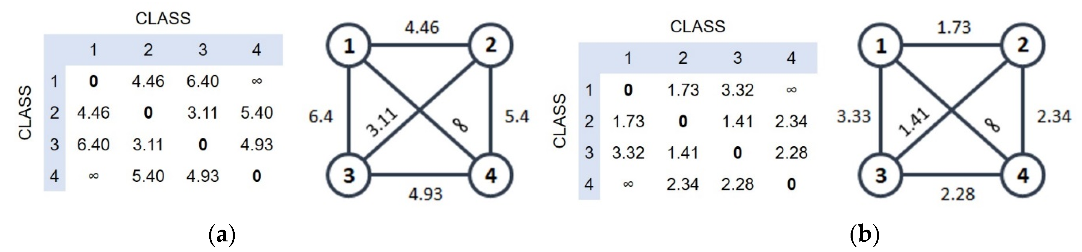 Sports 10 00160 g004