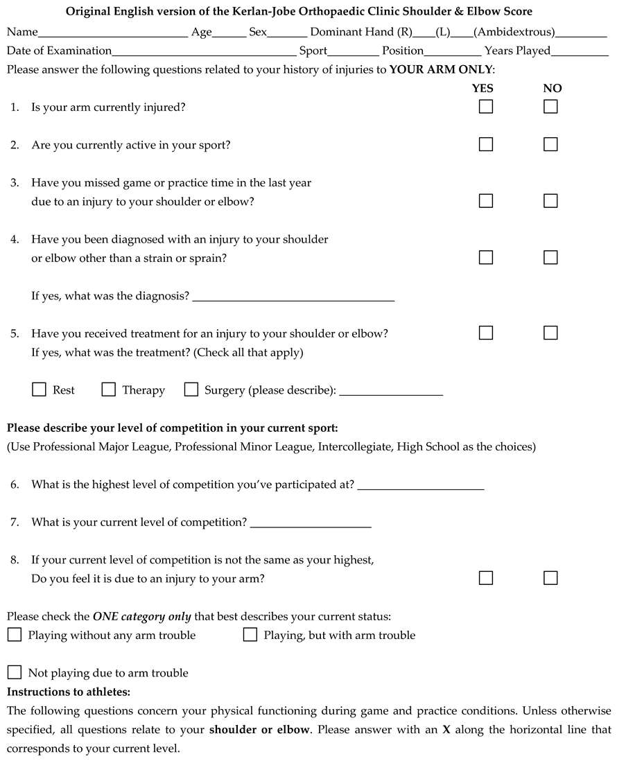 Sports 10 00163 i001 Sports 10 00163 i001