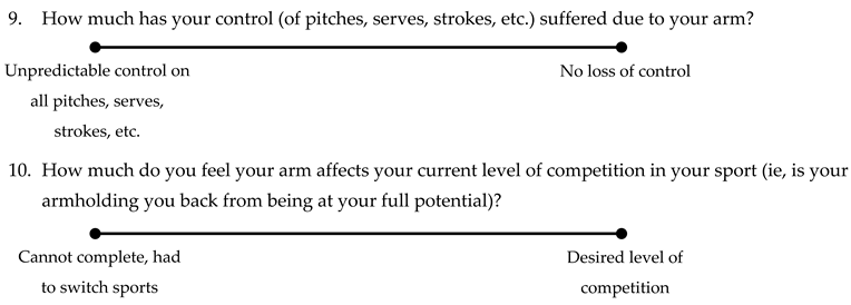 Sports 10 00163 i003 Sports 10 00163 i003