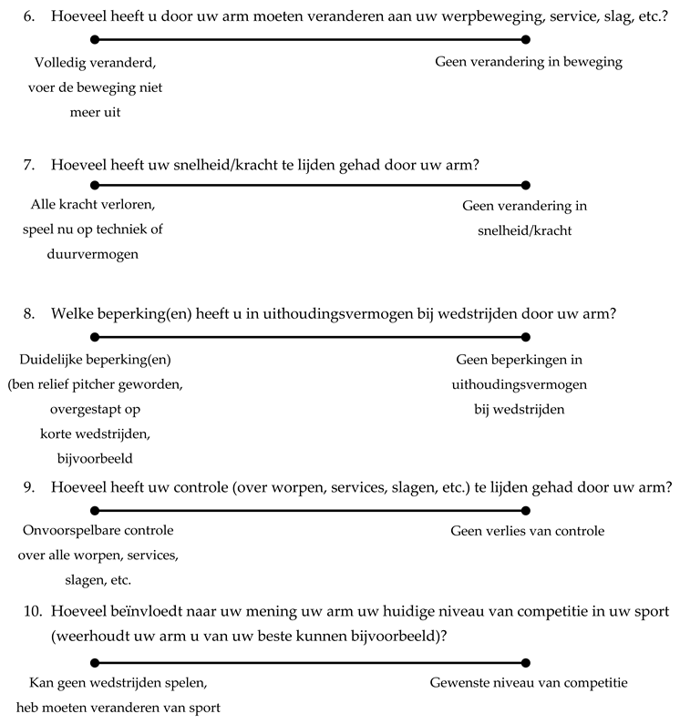 Sports 10 00163 i006 Sports 10 00163 i006