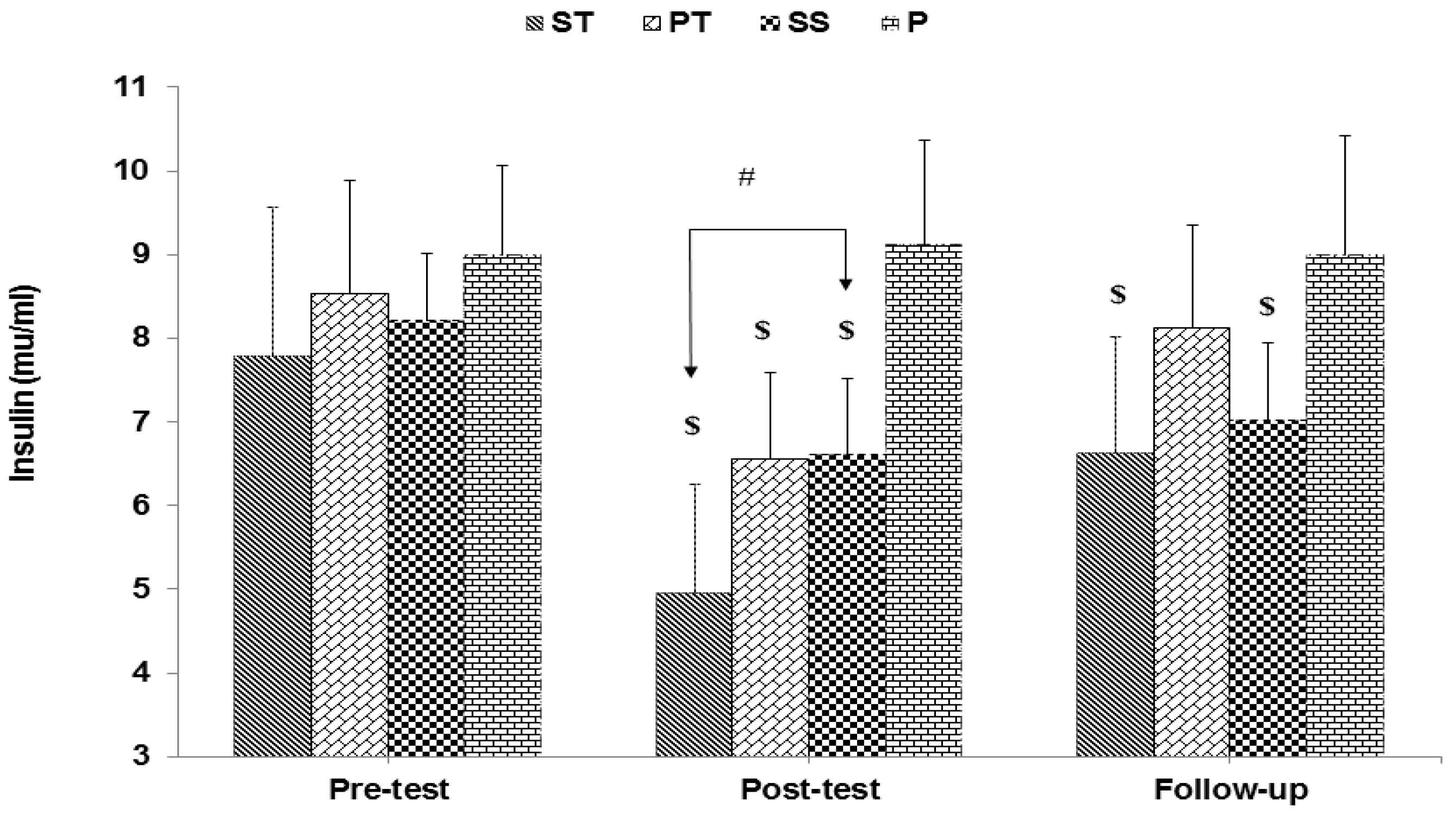 Sports 10 00167 g002 Sports 10 00167 g002