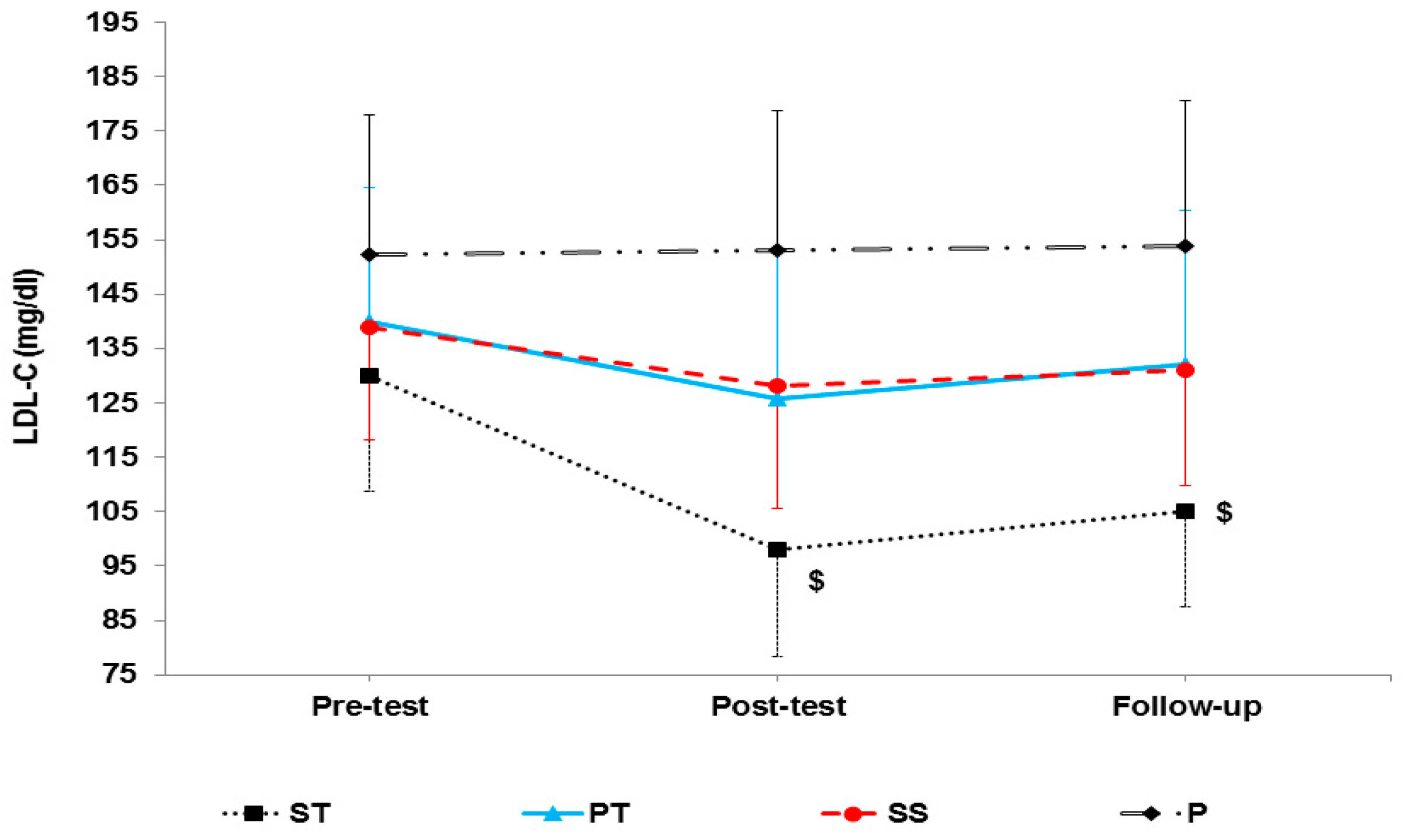 Sports 10 00167 g004 Sports 10 00167 g004