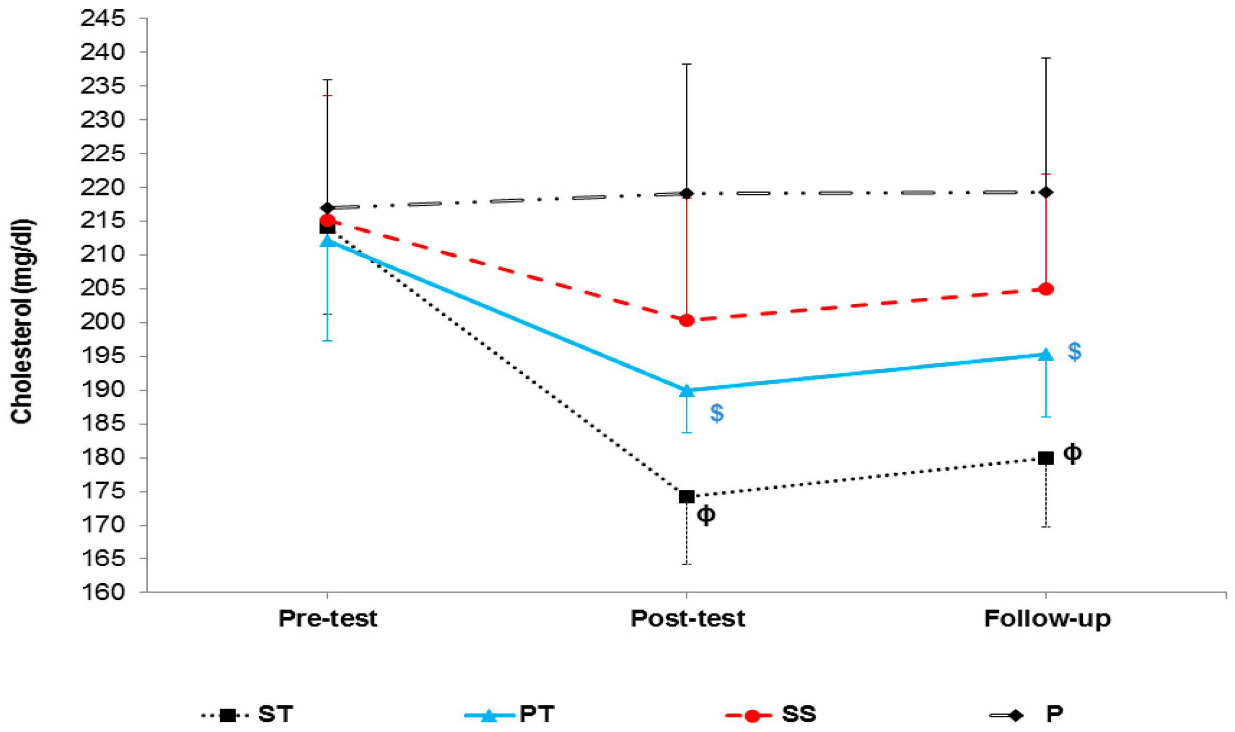 Sports 10 00167 g006 Sports 10 00167 g006