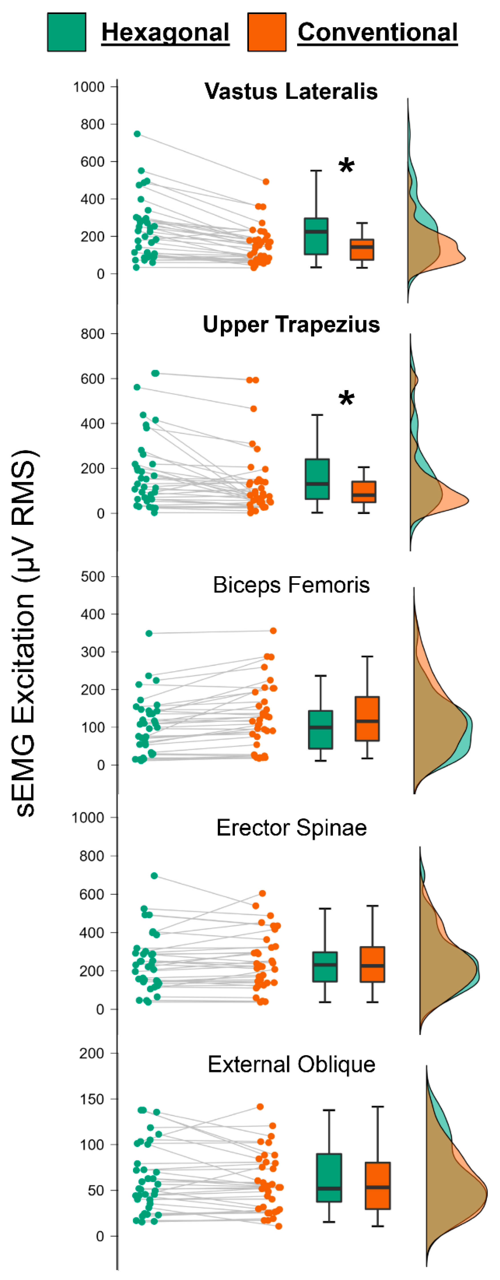 Sports 10 00168 g004 Sports 10 00168 g004