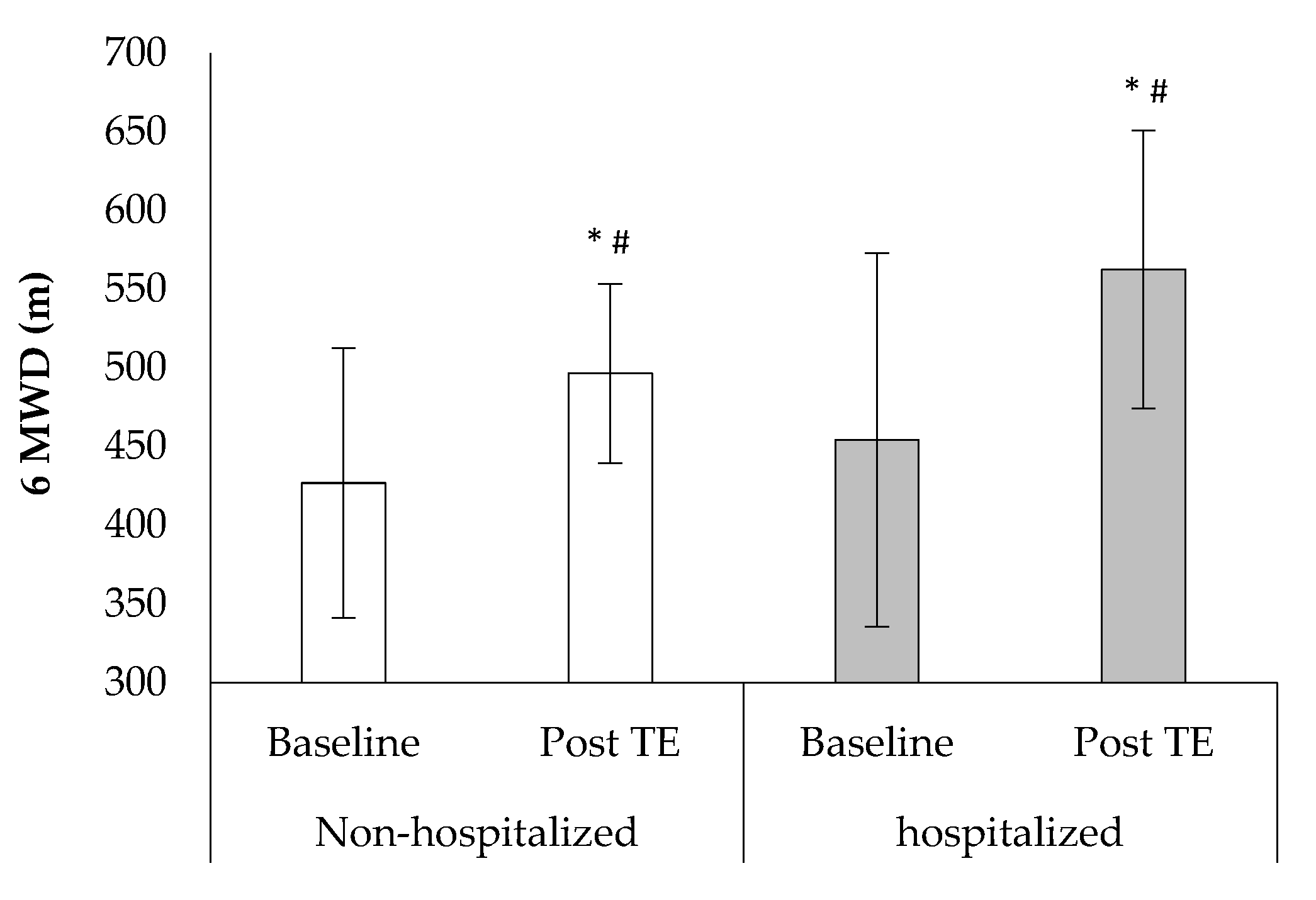 Sports 10 00179 g002 Sports 10 00179 g002