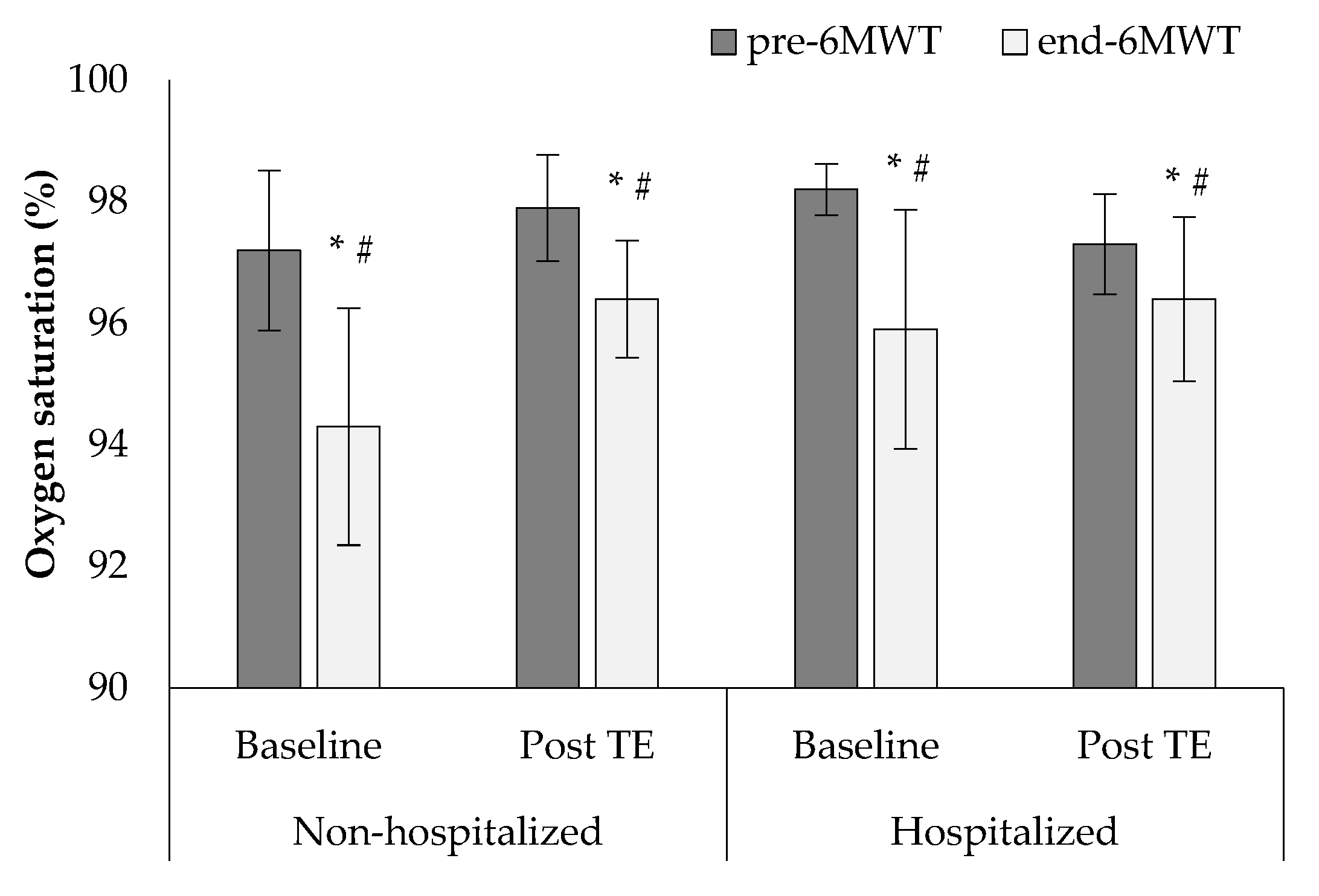 Sports 10 00179 g003 Sports 10 00179 g003