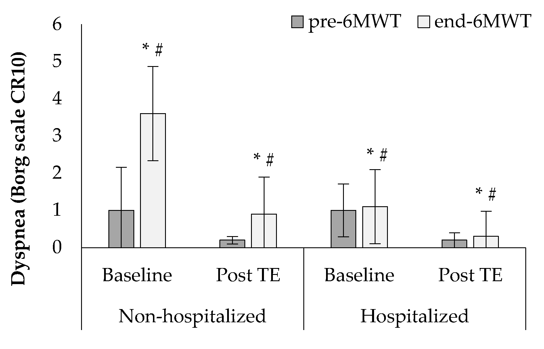 Sports 10 00179 g004 Sports 10 00179 g004