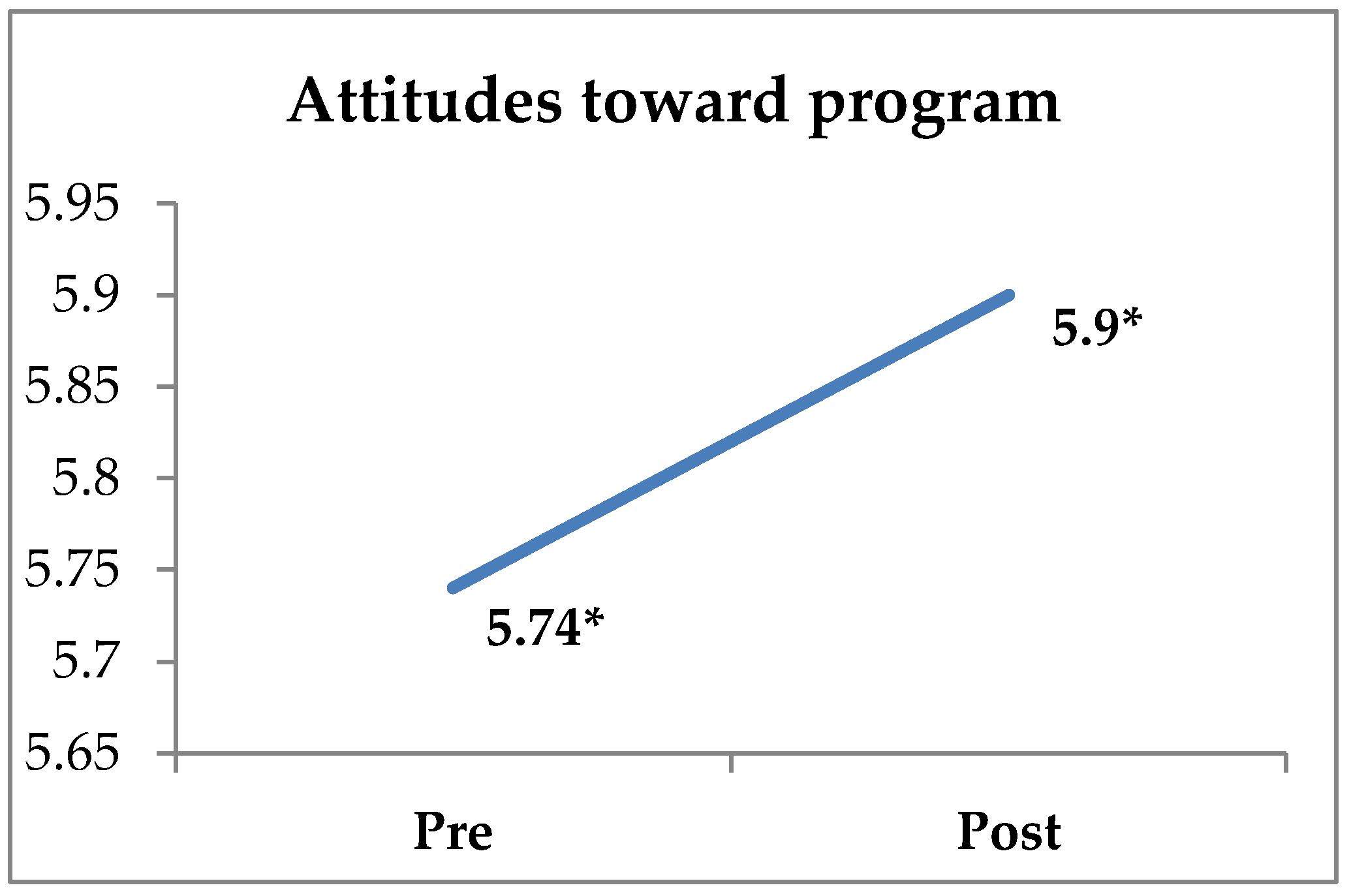 Sports 10 00196 g001 Sports 10 00196 g001