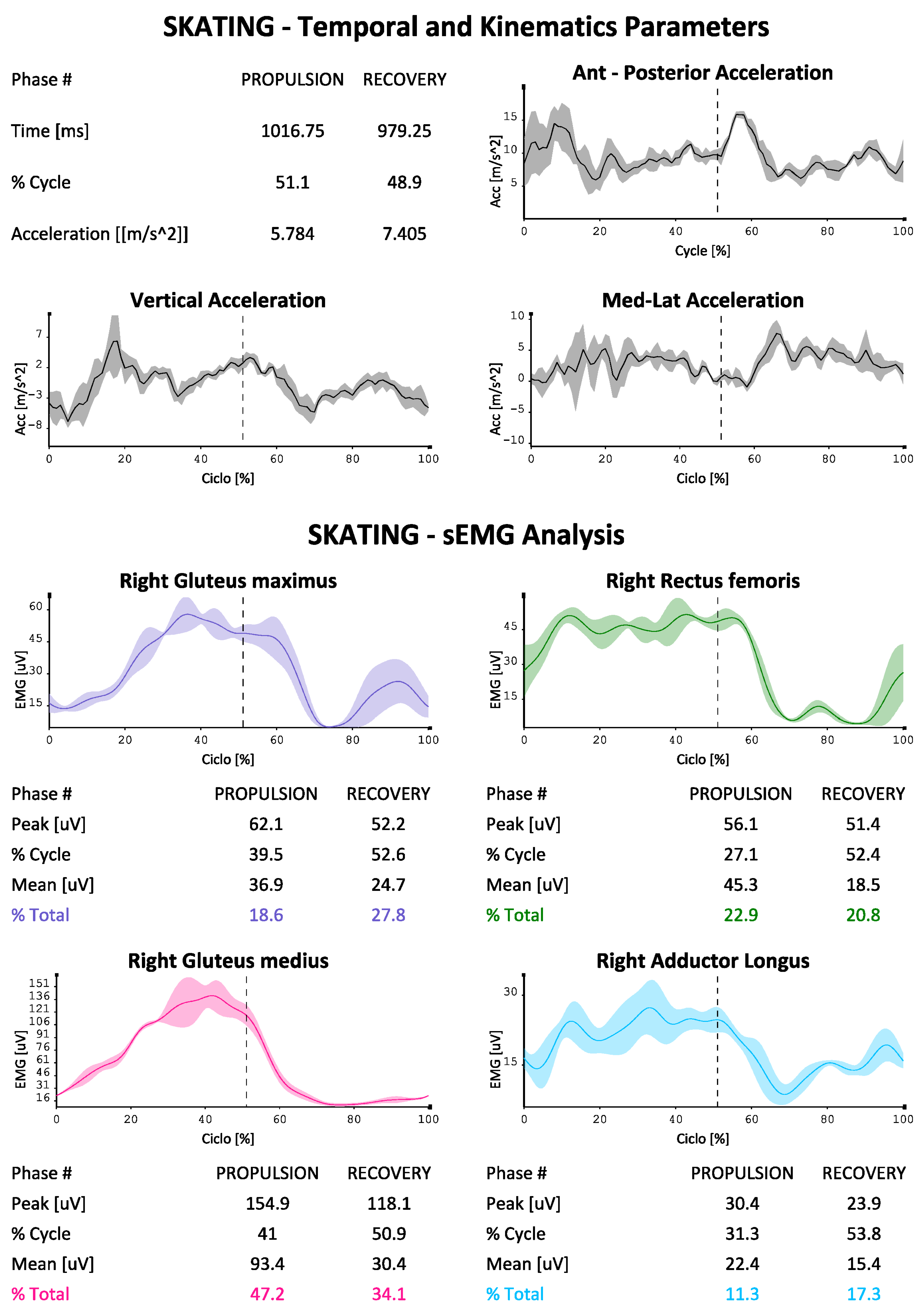 Sports 10 00209 g003