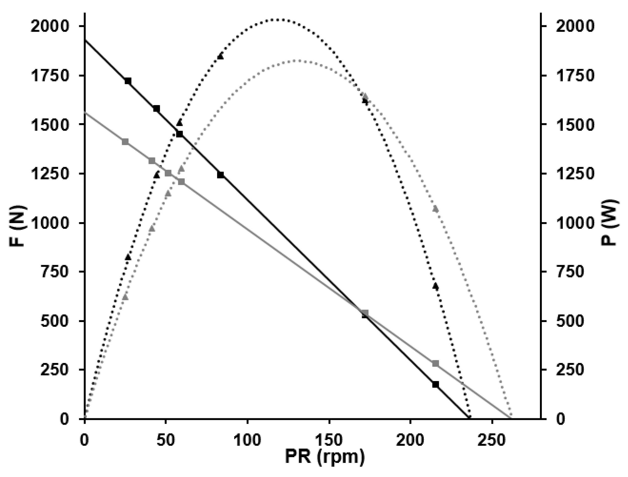 Sports 11 00019 g004 550