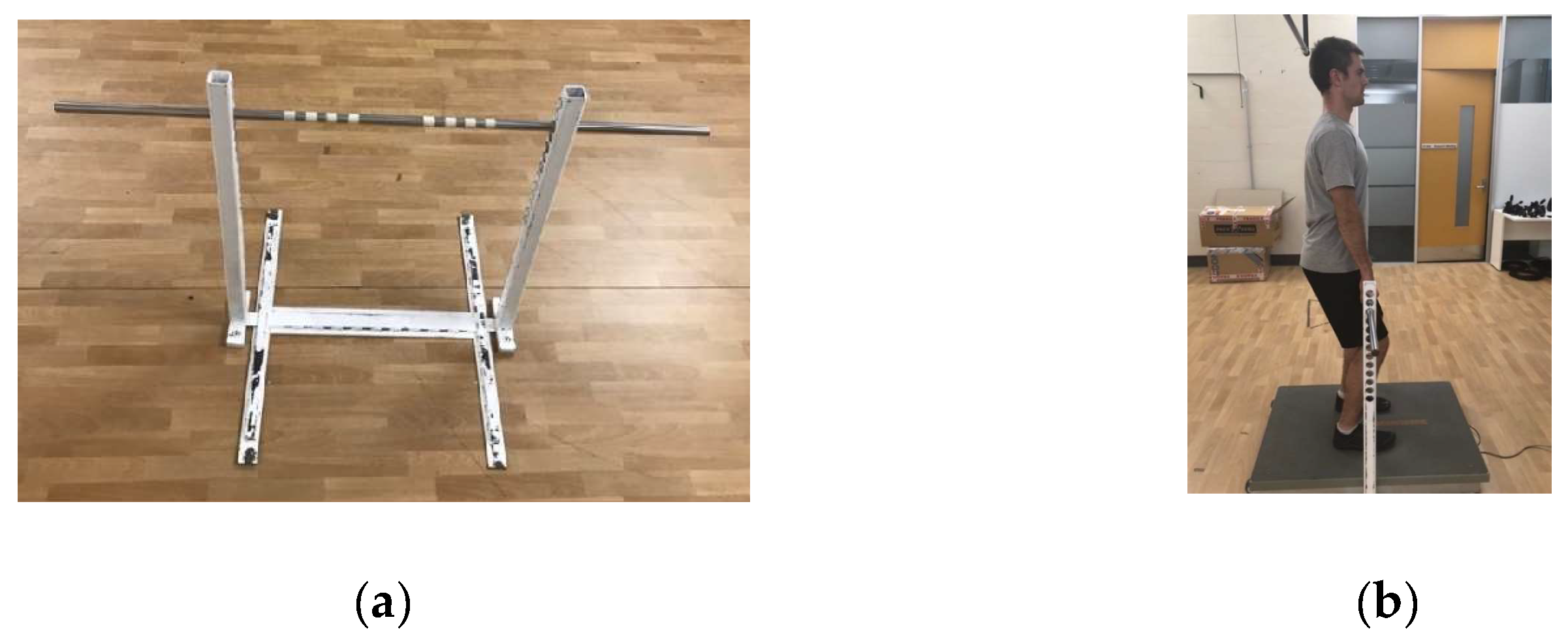 Sports 11 00026 g001 Sports 11 00026 g001