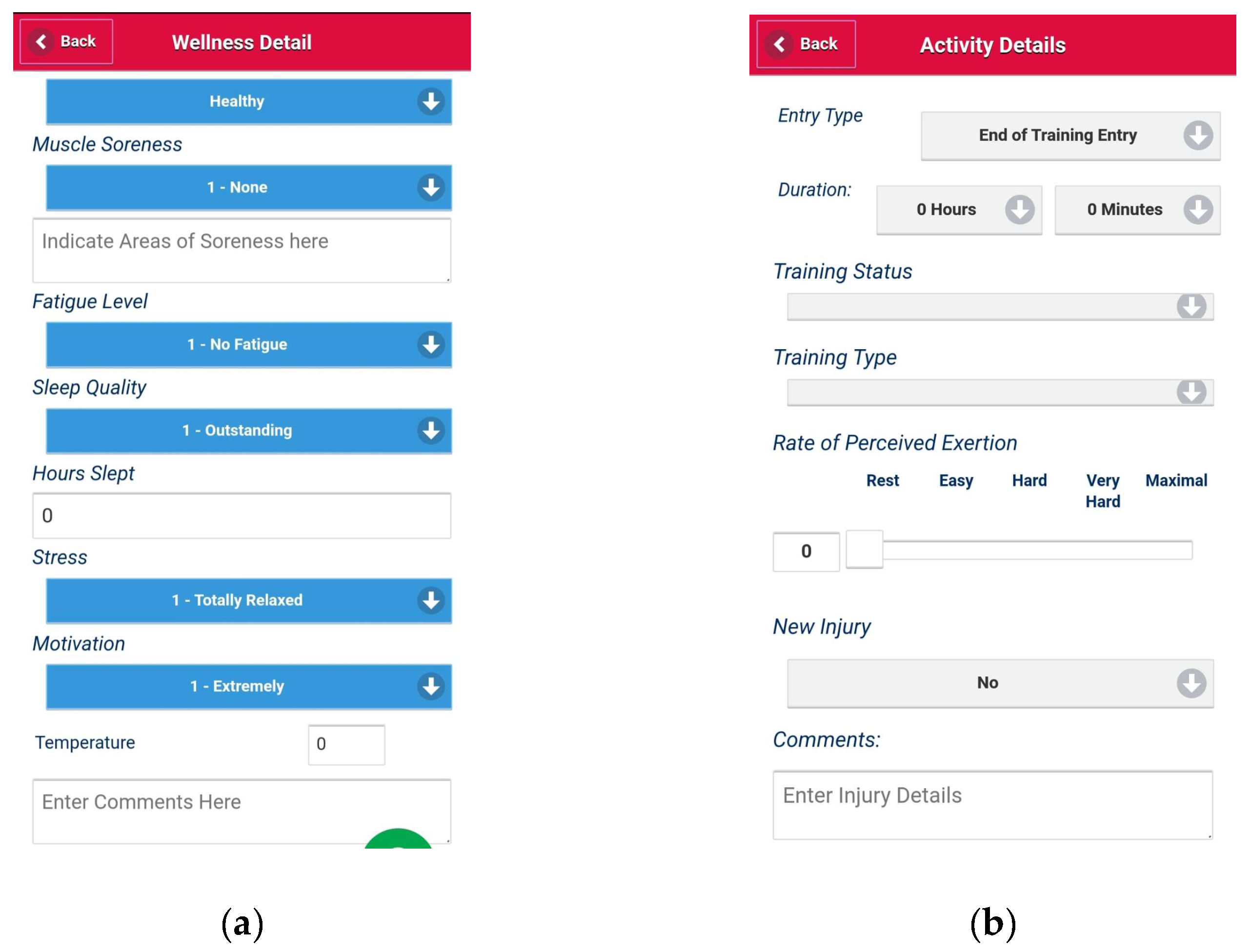 Sports 11 00026 g002 Sports 11 00026 g002