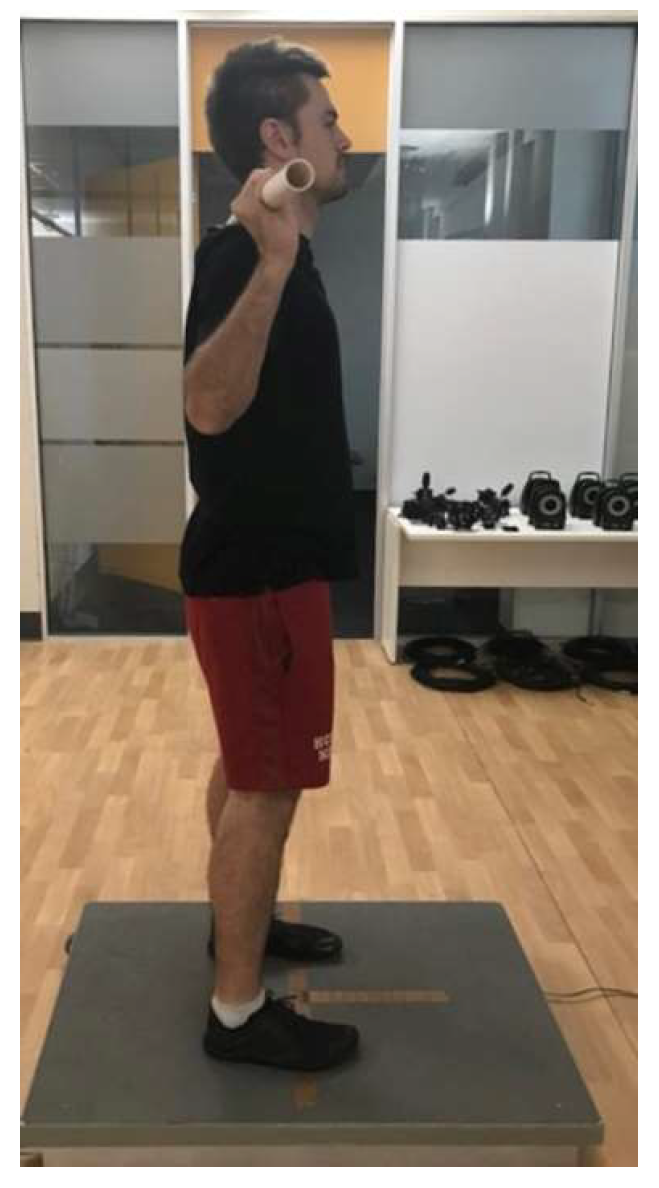 Sports 11 00026 g003 Sports 11 00026 g003