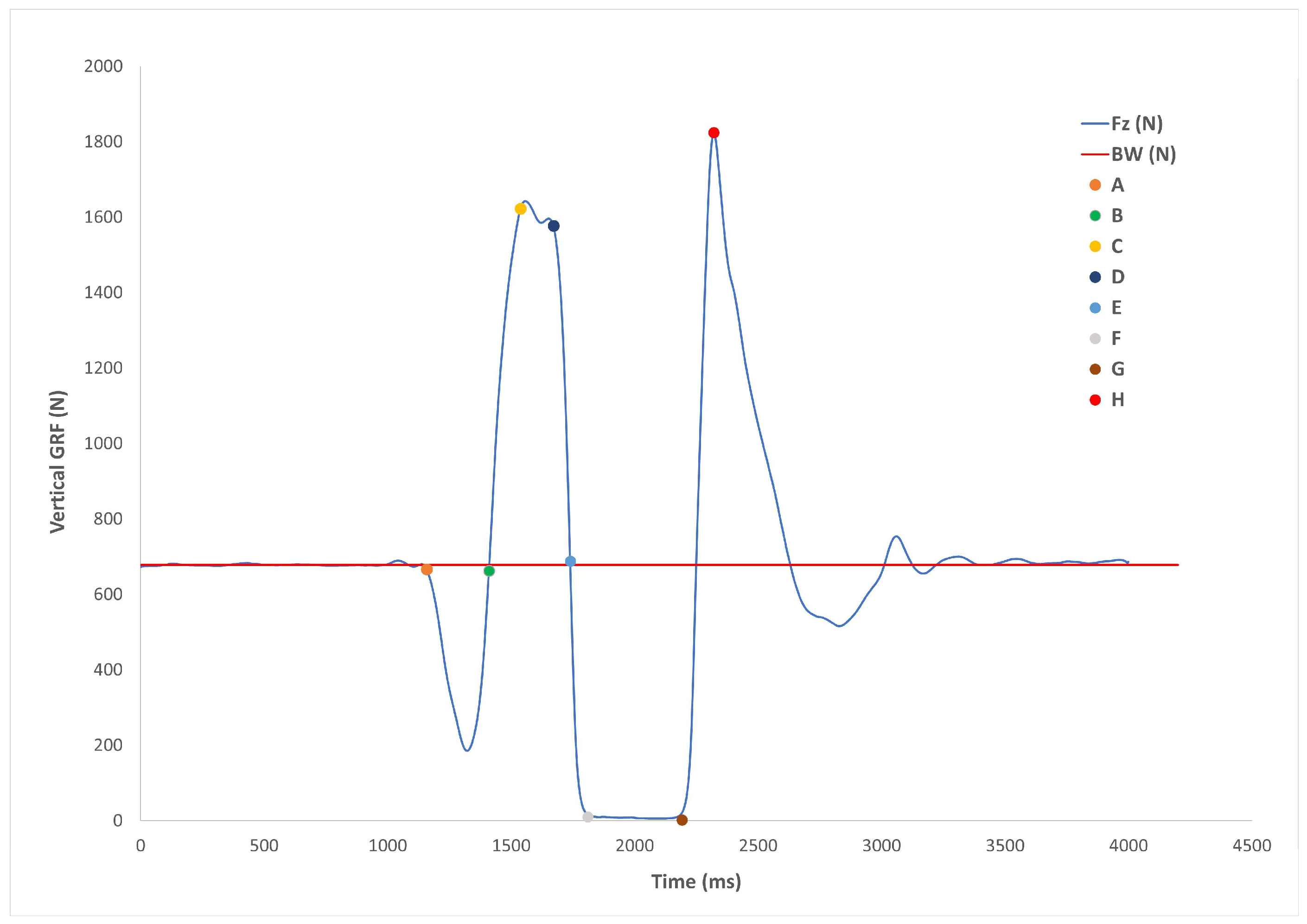 Sports 11 00026 g004 Sports 11 00026 g004