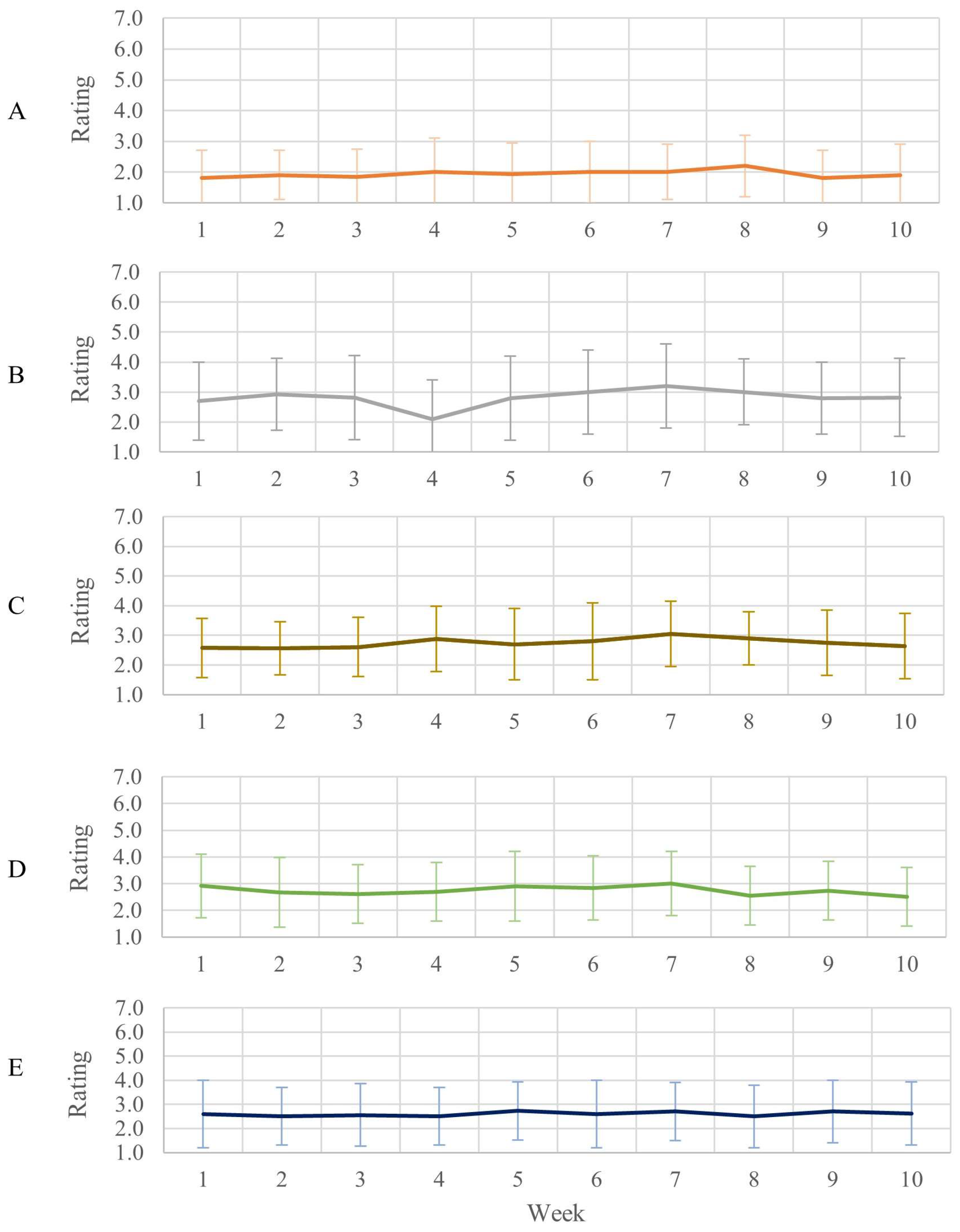 Sports 11 00026 g0a1 Sports 11 00026 g0a1