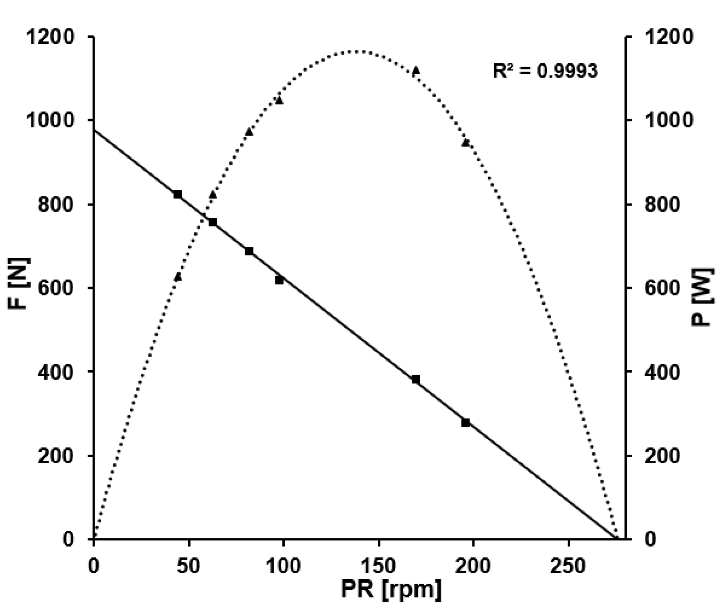 Sports 11 00029 g003 Sports 11 00029 g003