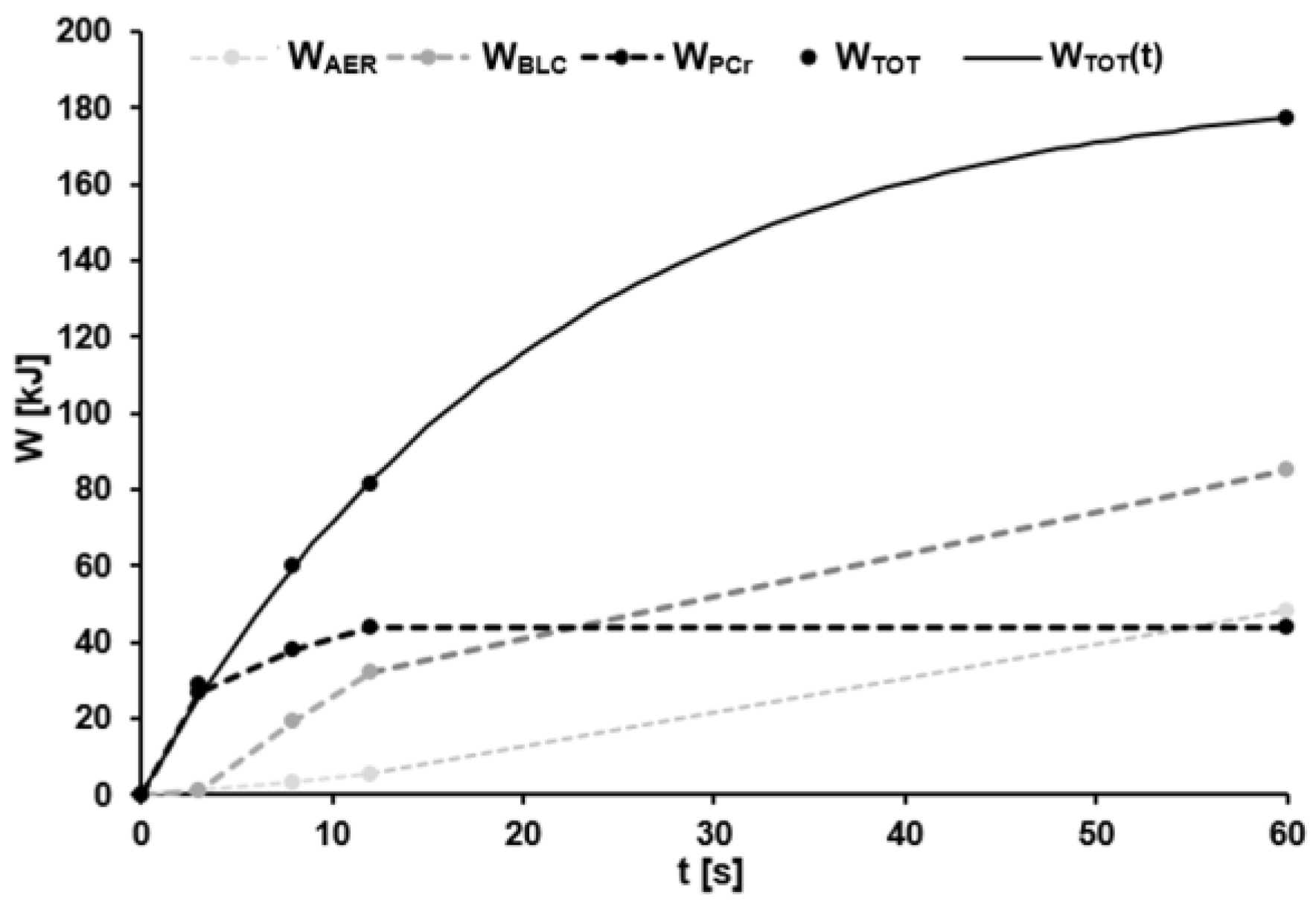 Sports 11 00029 g005 Sports 11 00029 g005