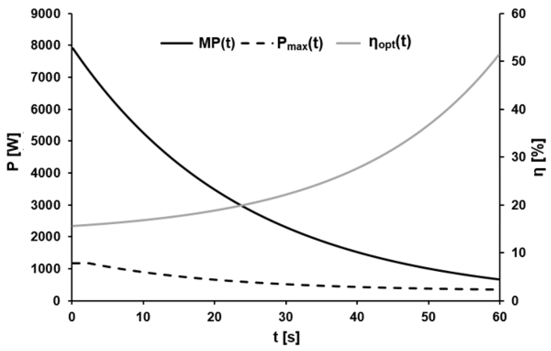 Sports 11 00029 g006 Sports 11 00029 g006