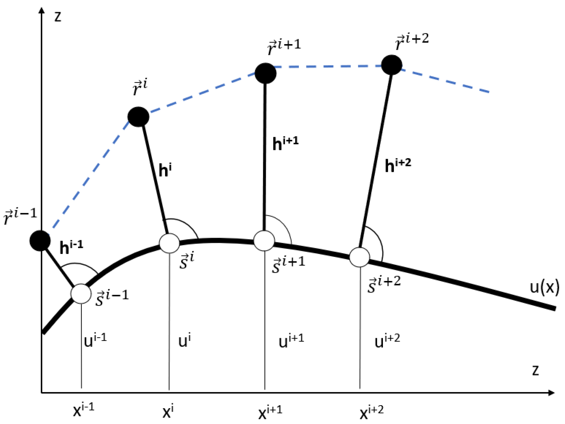 Sports 11 00031 g003 Sports 11 00031 g003