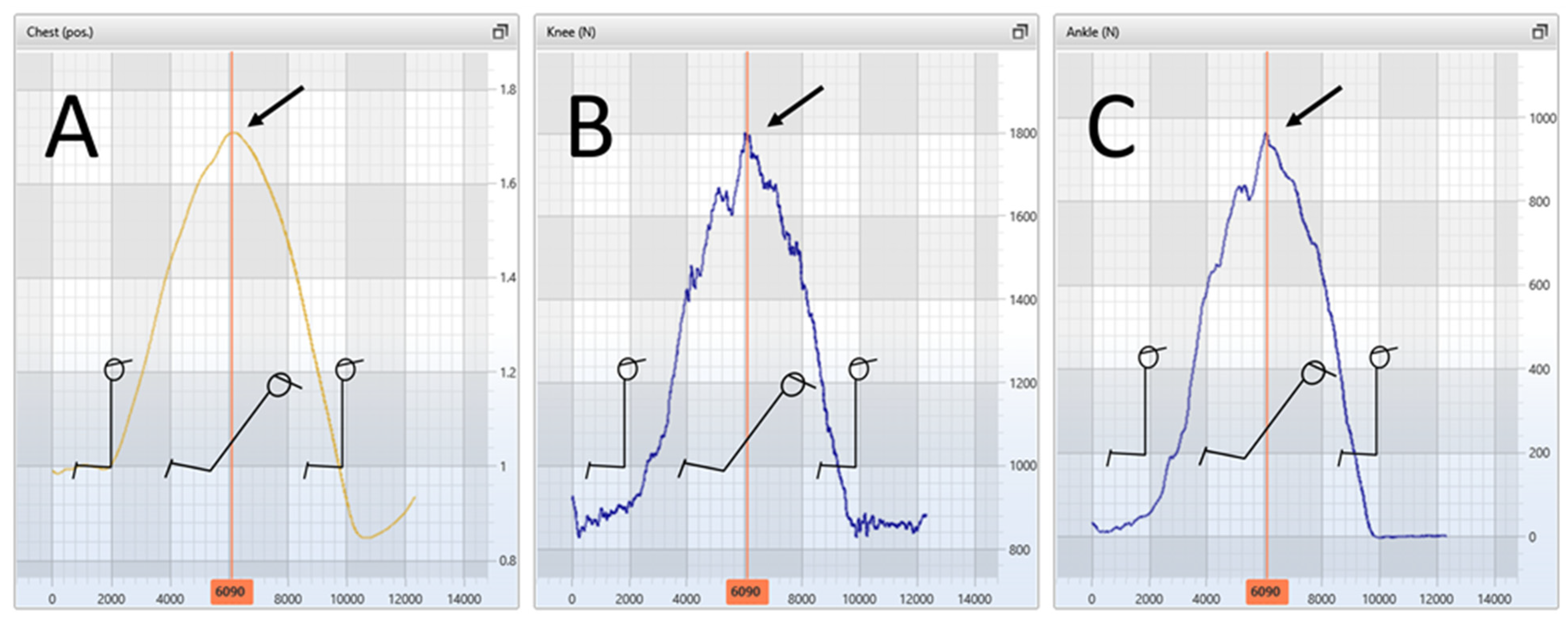 Sports 11 00041 g002 Sports 11 00041 g002