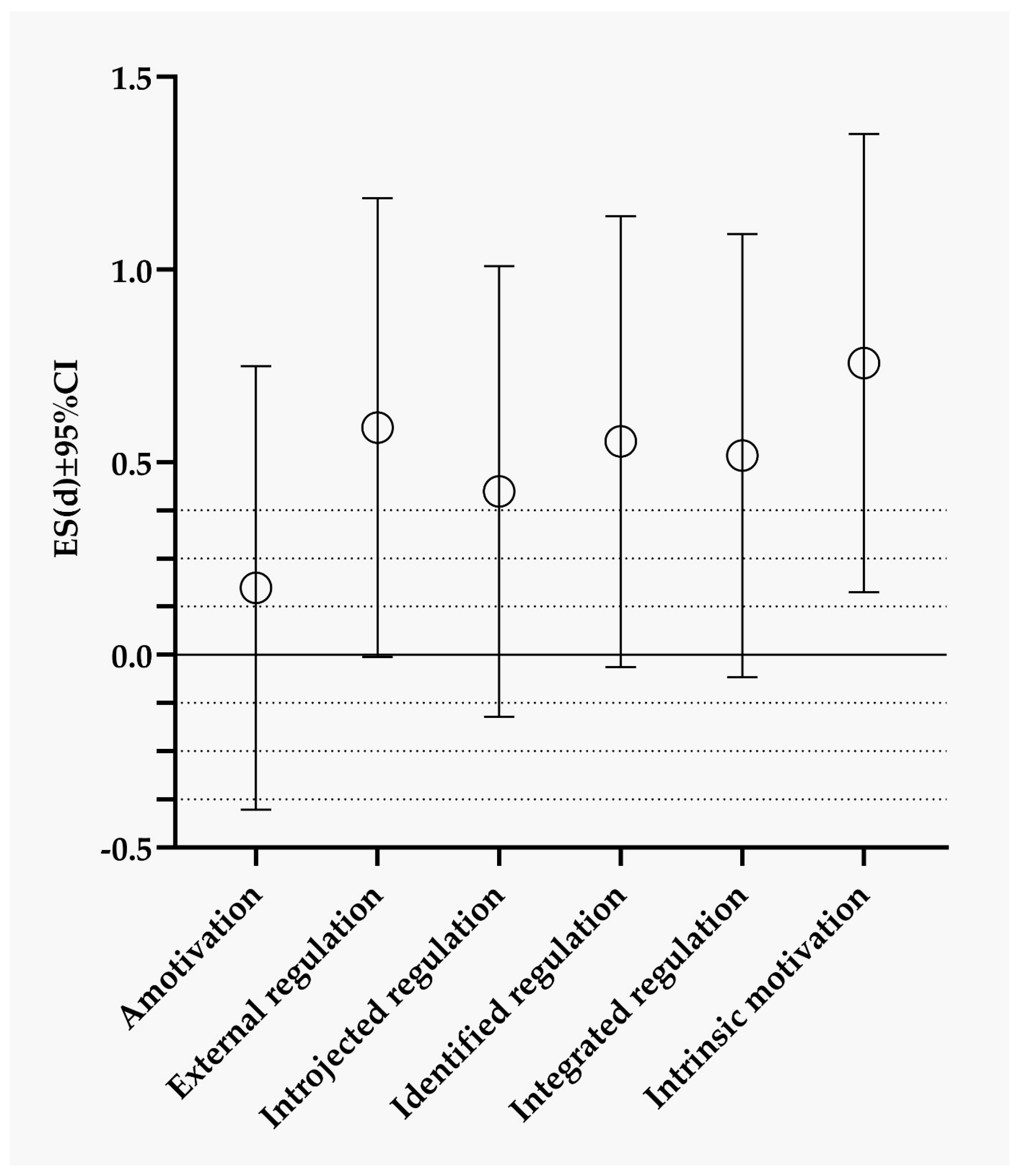 Sports 11 00043 g002