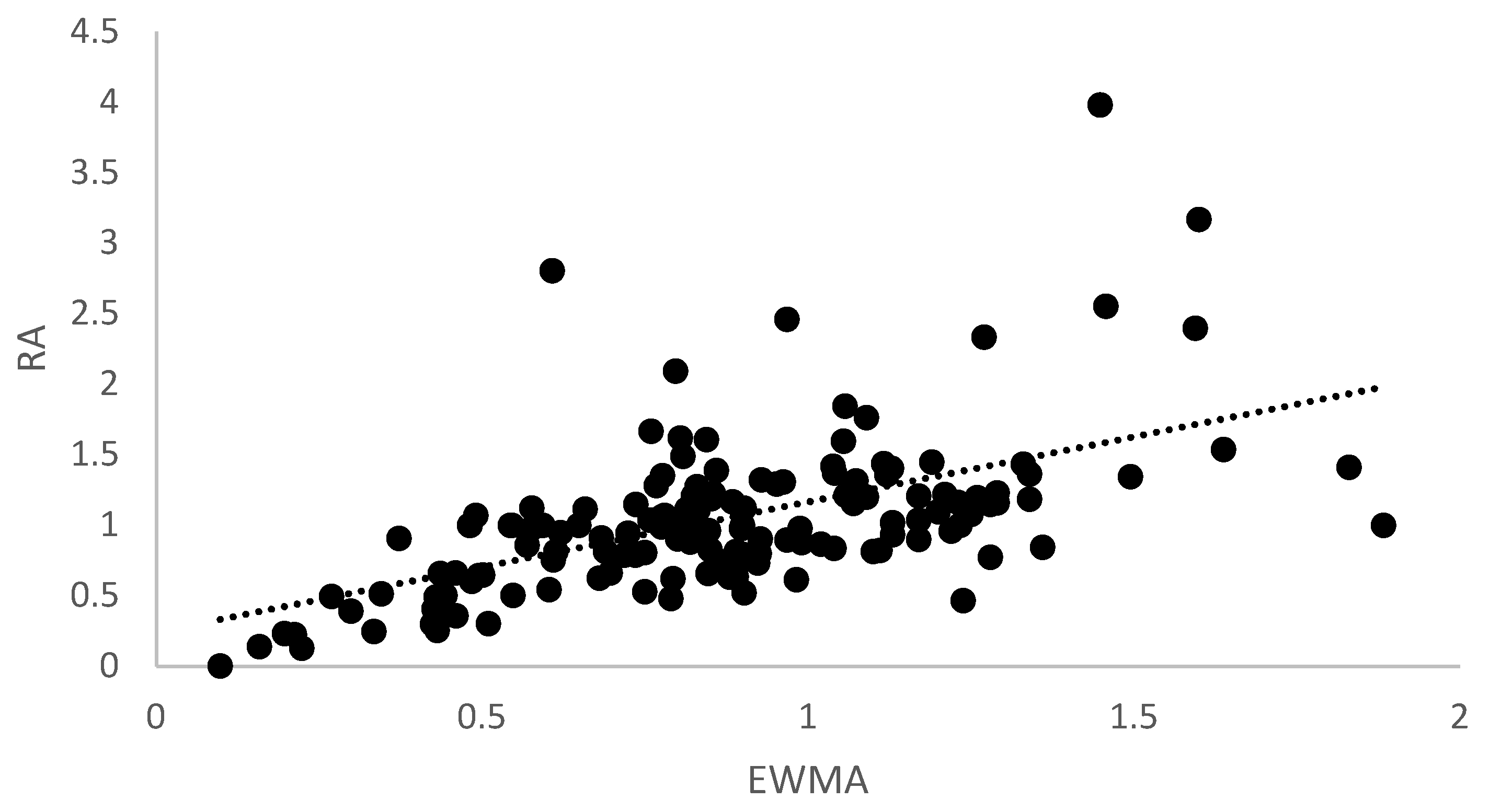 Sports 11 00051 g004