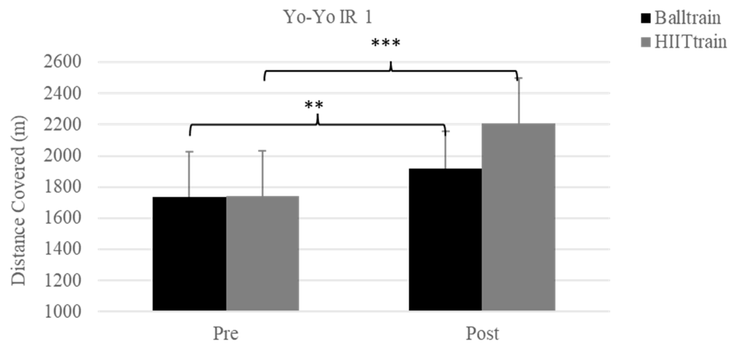 Sports 11 00059 g001 Sports 11 00059 g001