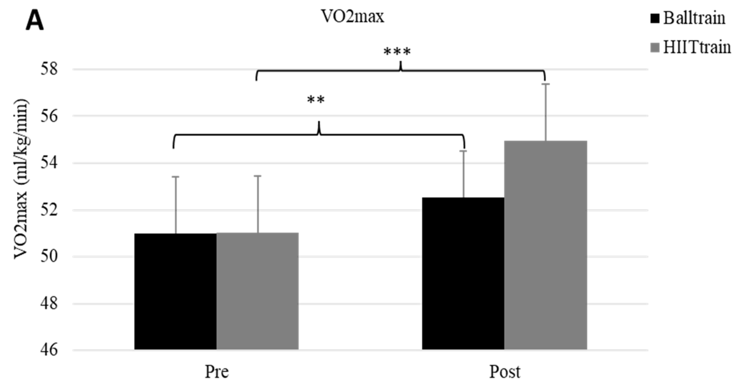 Sports 11 00059 g002a Sports 11 00059 g002a