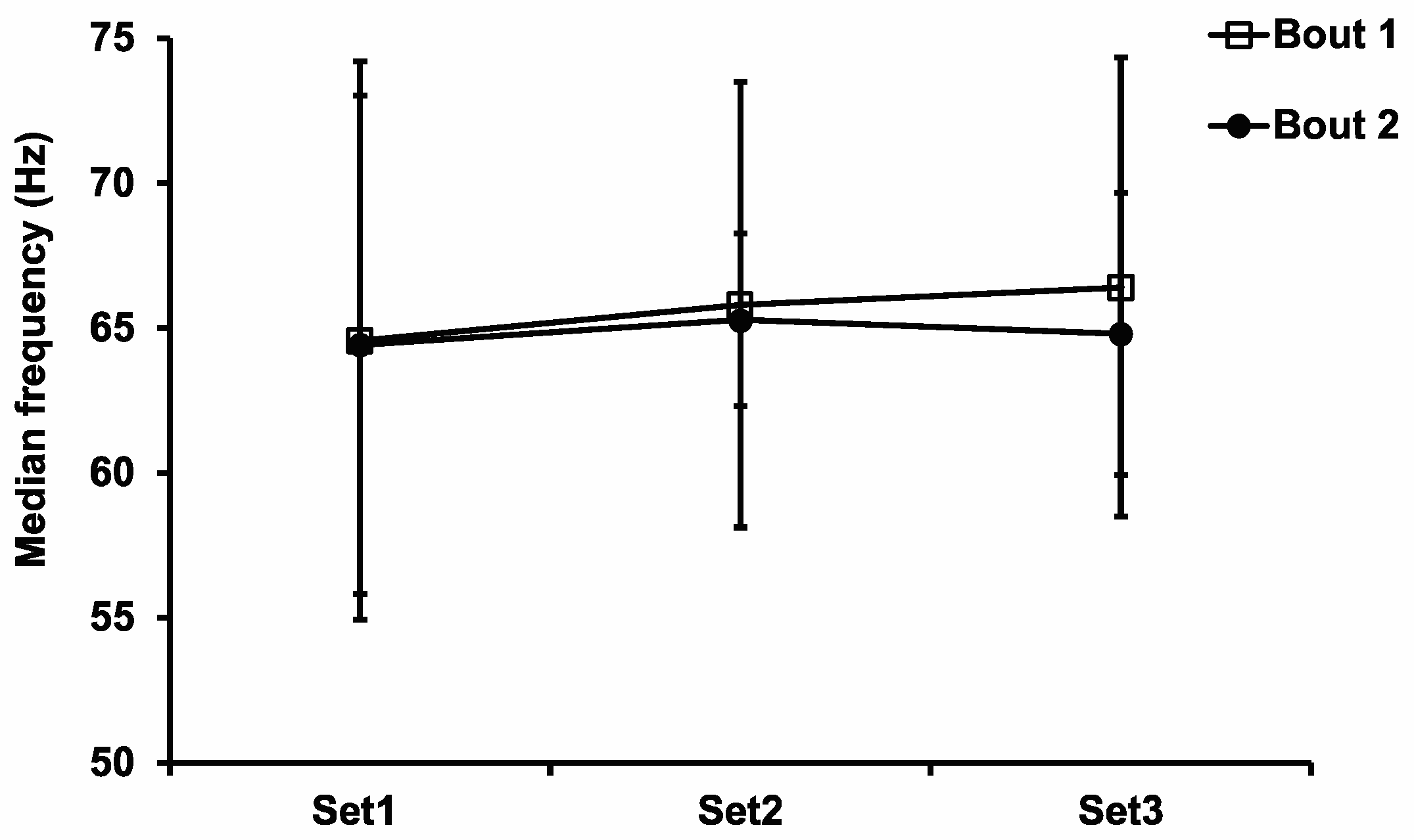 Sports 11 00062 g002