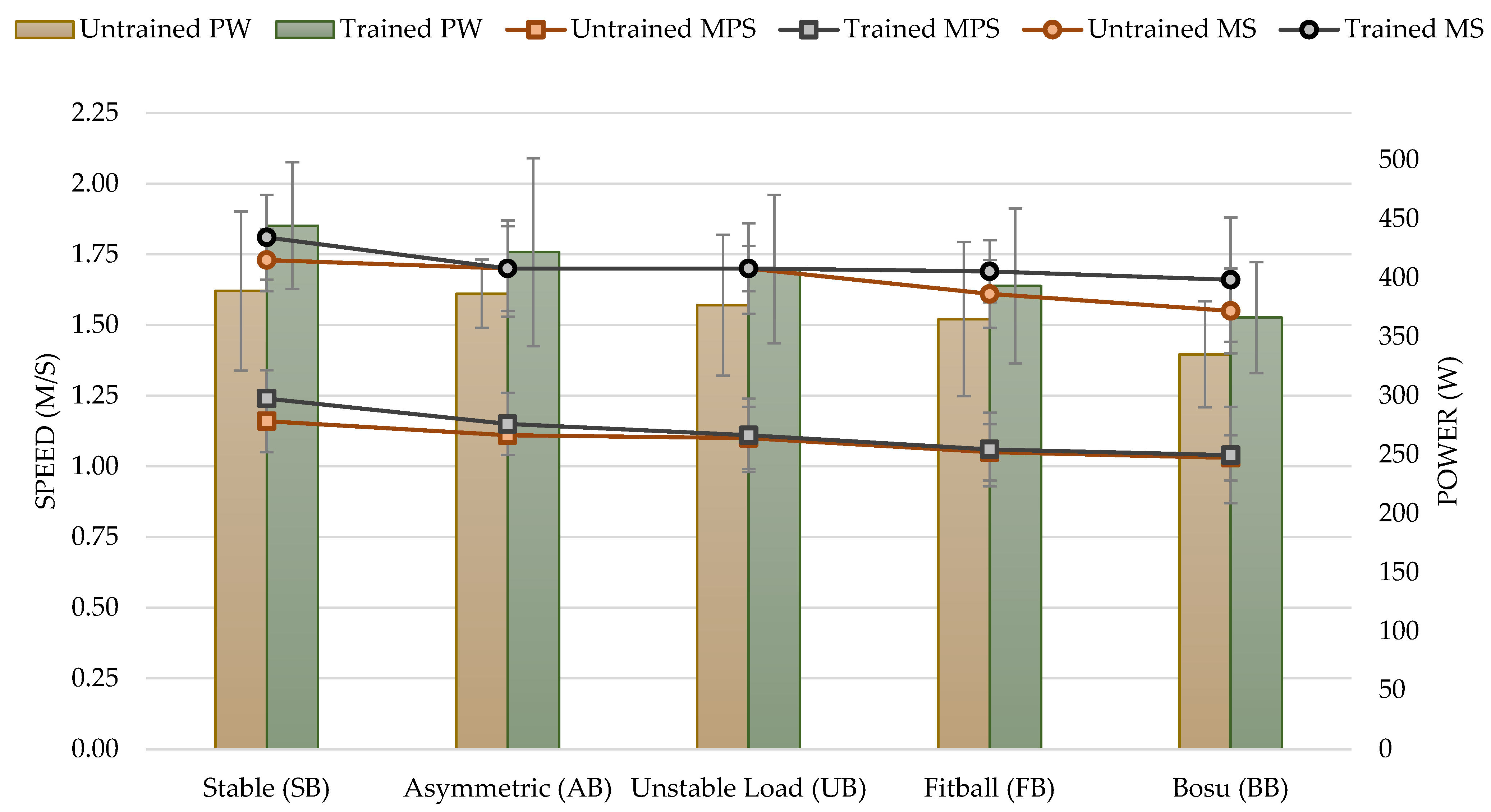 Sports 11 00067 g002