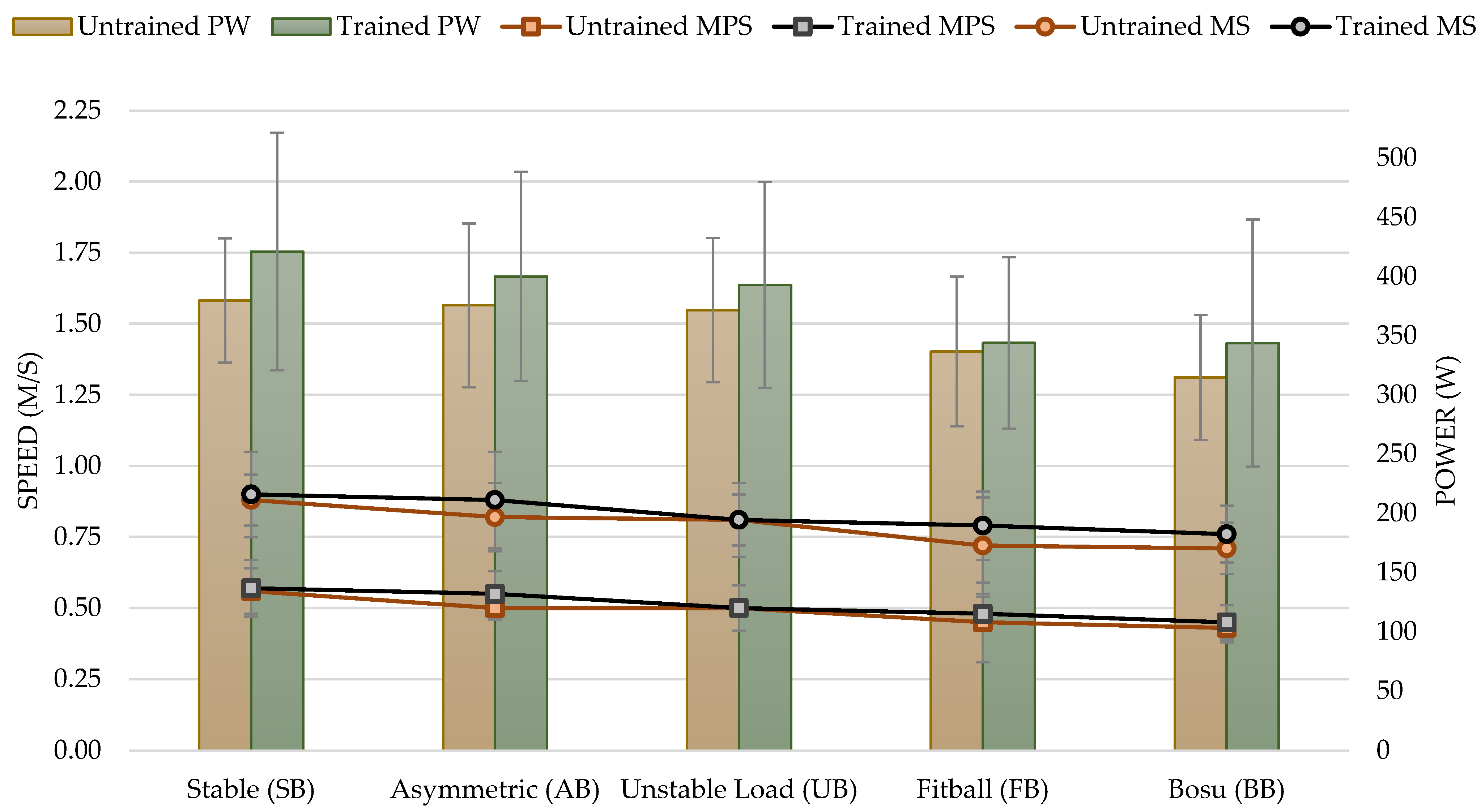 Sports 11 00067 g004
