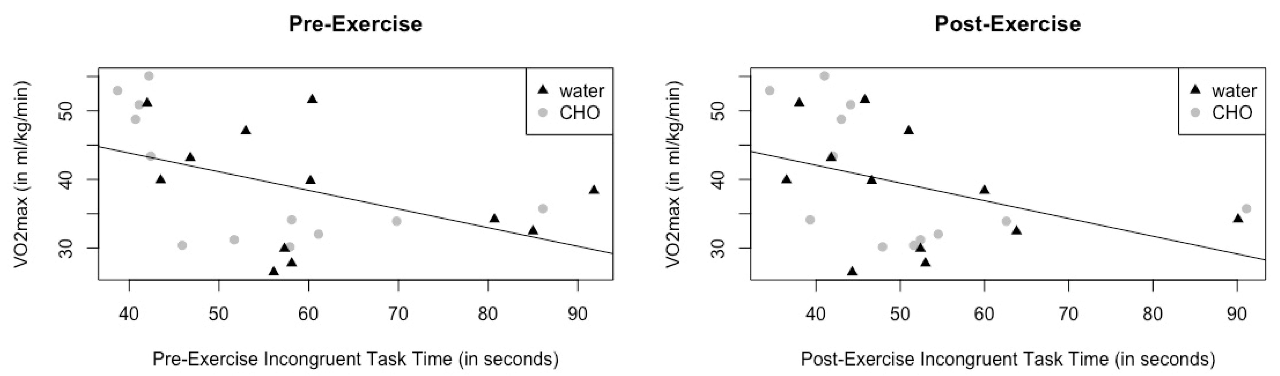 Sports 11 00088 g002 Sports 11 00088 g002