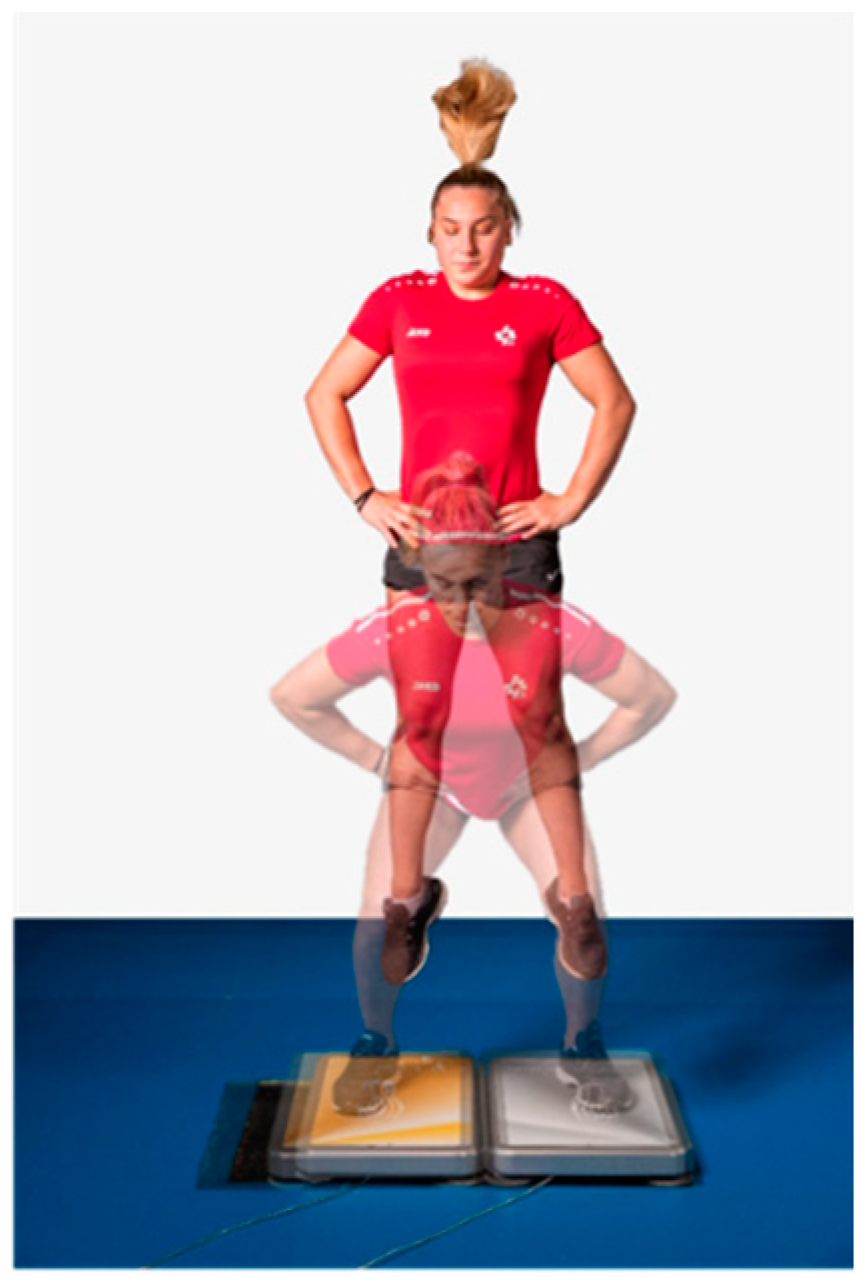 Sports 11 00100 g001