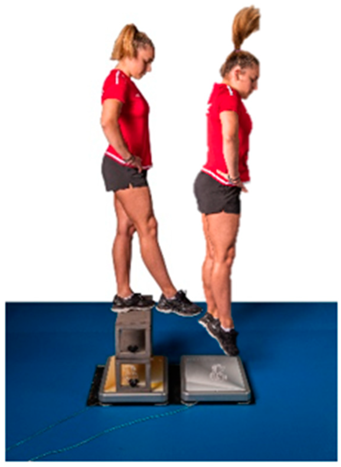 Sports 11 00100 g002