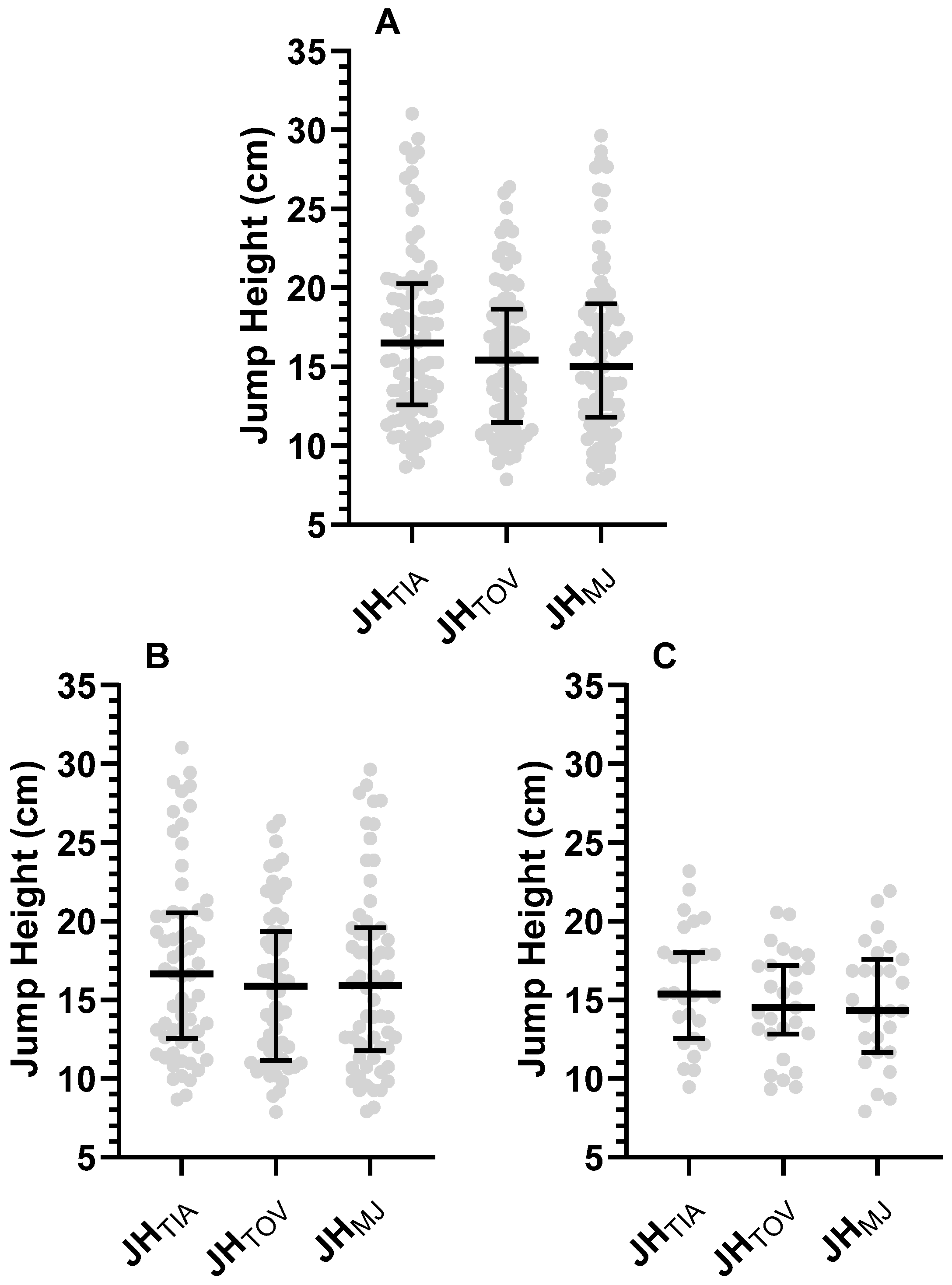 Sports 11 00117 g001 Sports 11 00117 g001