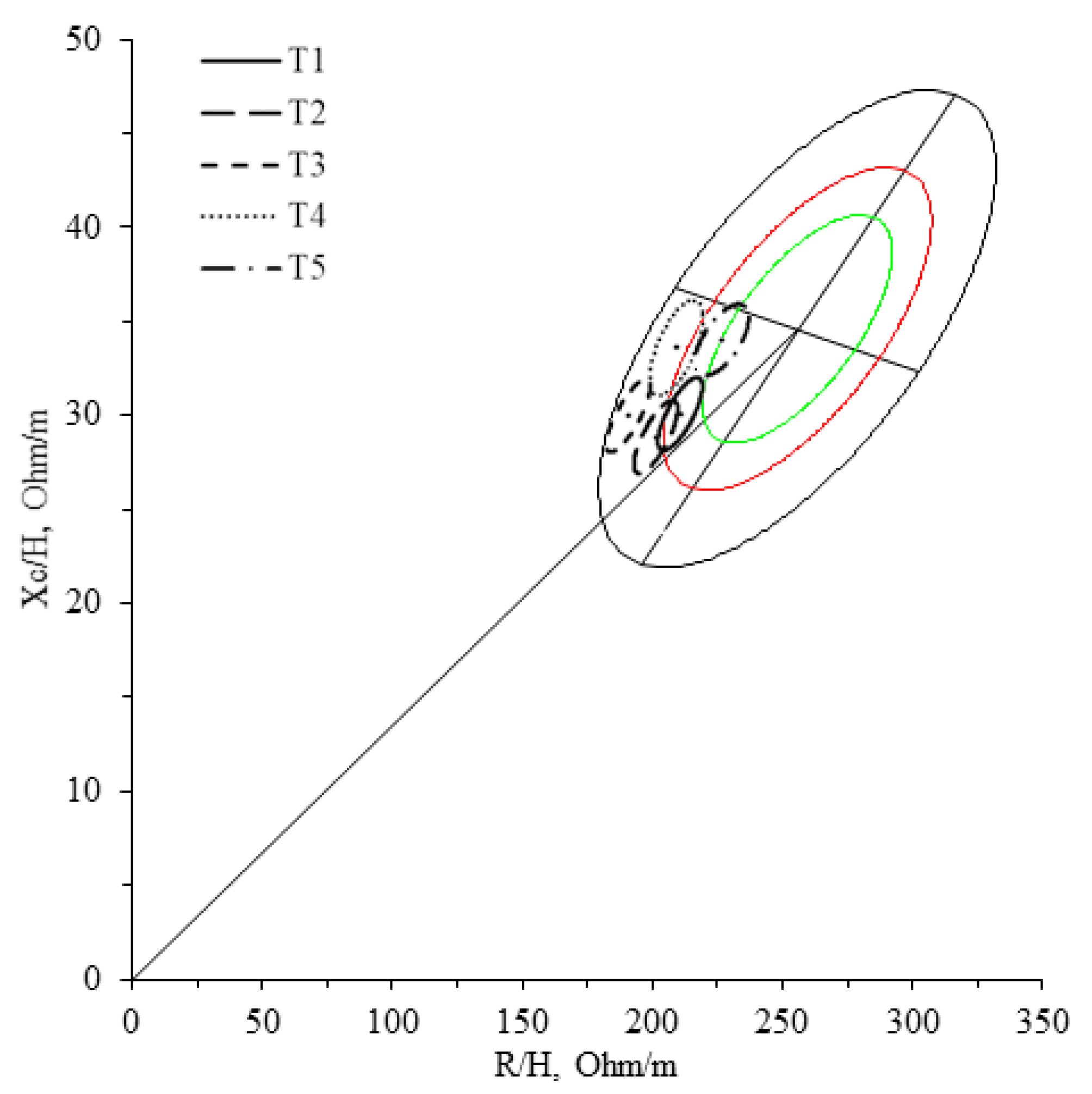 Sports 11 00142 g001