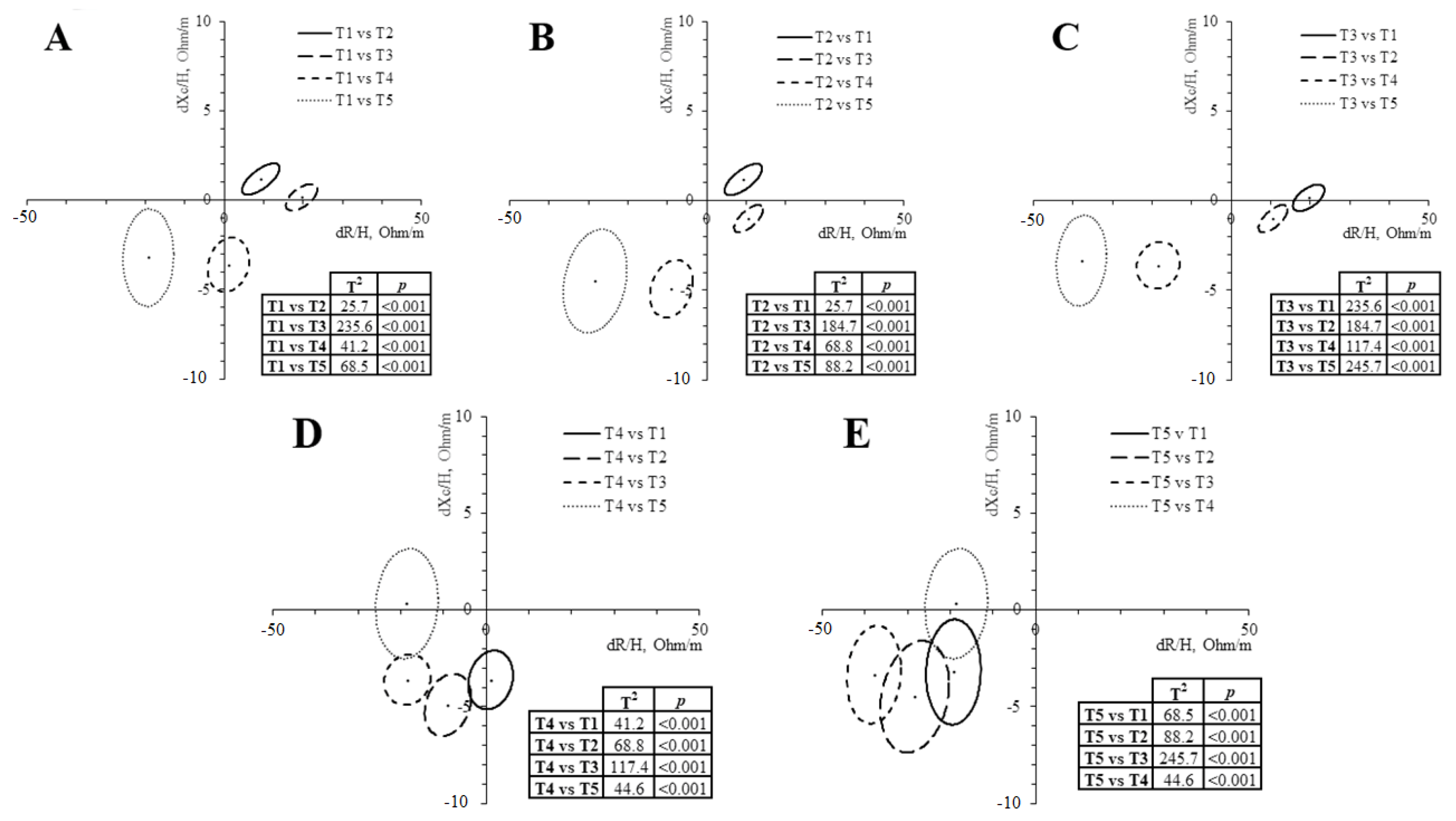 Sports 11 00142 g002