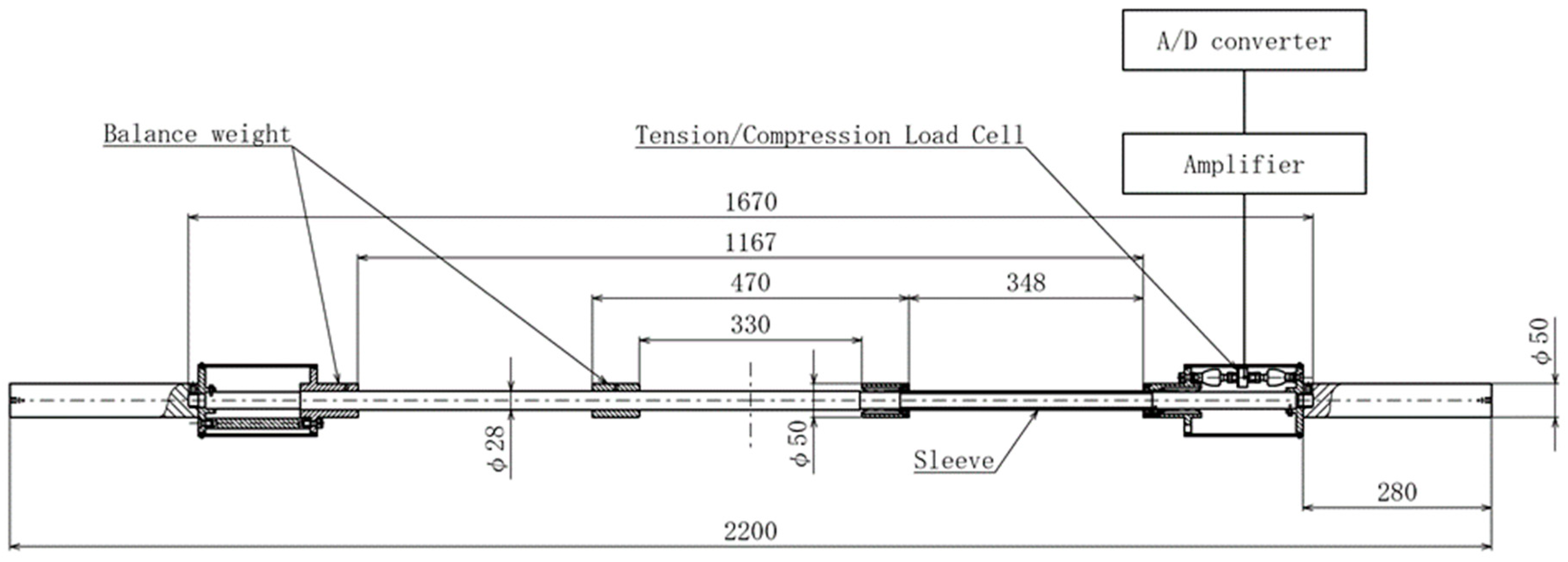 Sports 11 00154 g001 Sports 11 00154 g001