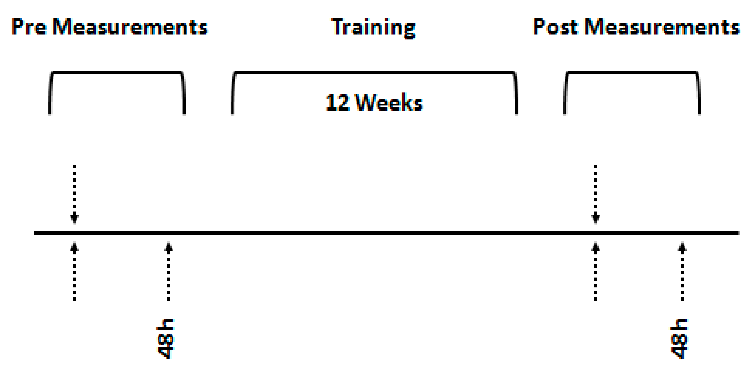 Sports 11 00157 g002