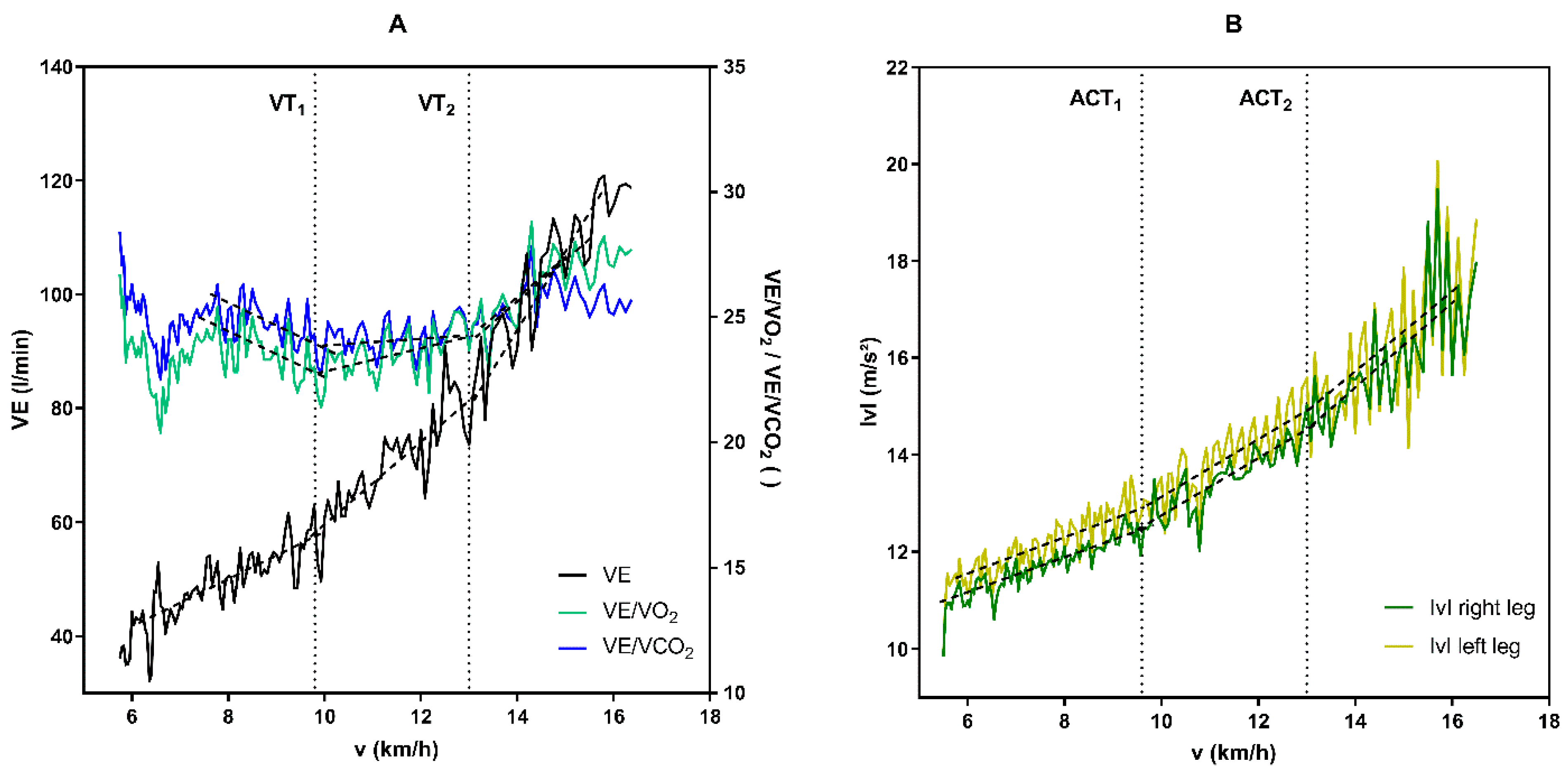 Sports 11 00171 g001