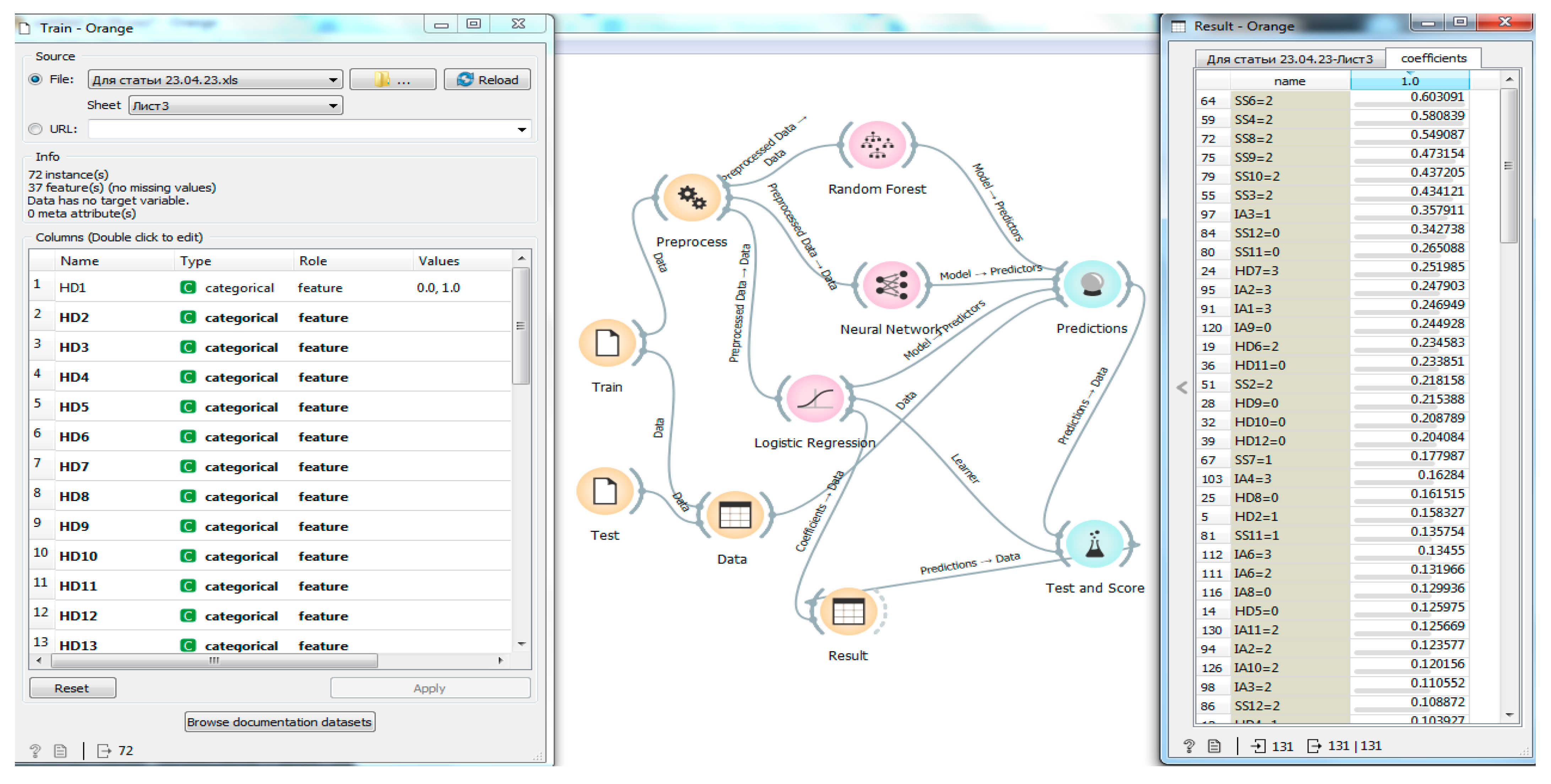 Sports 11 00196 g002