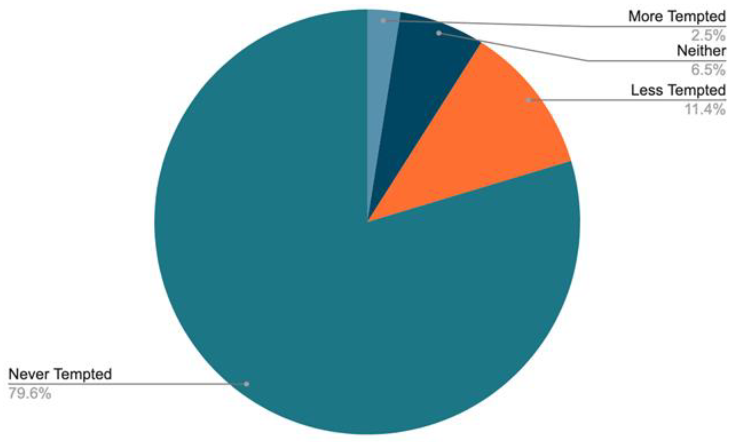 Sports 11 00201 g002