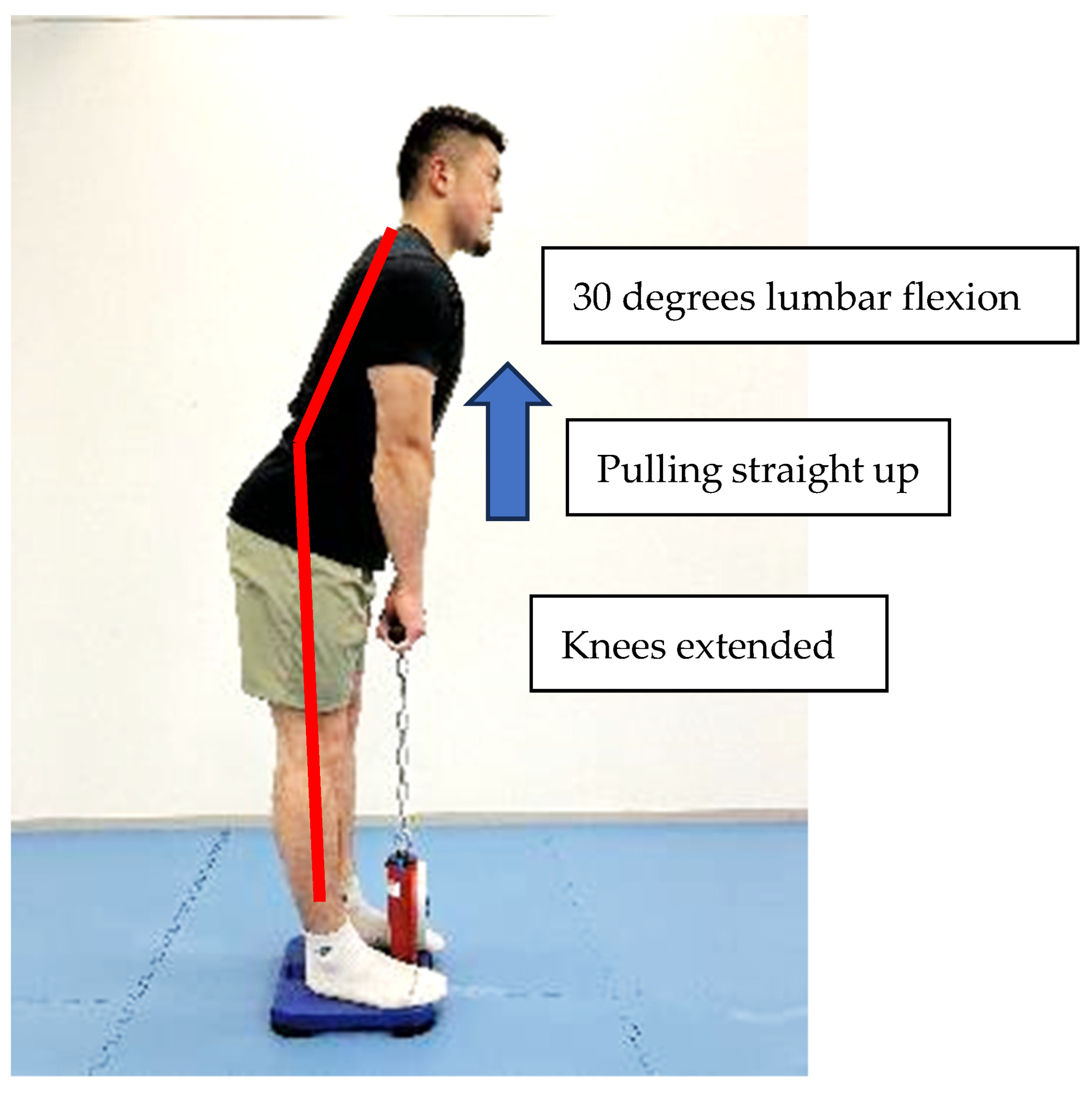 Sports 11 00202 g002 Sports 11 00202 g002