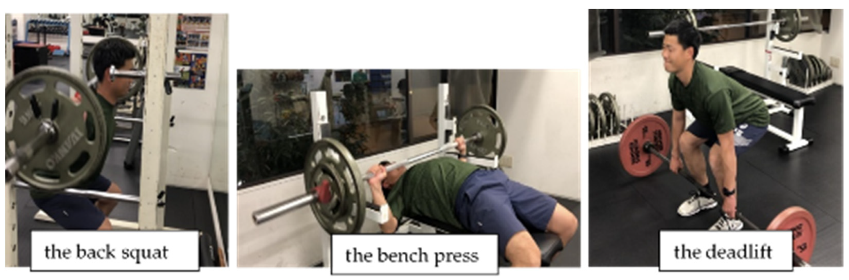 Sports 11 00202 g005 Sports 11 00202 g005