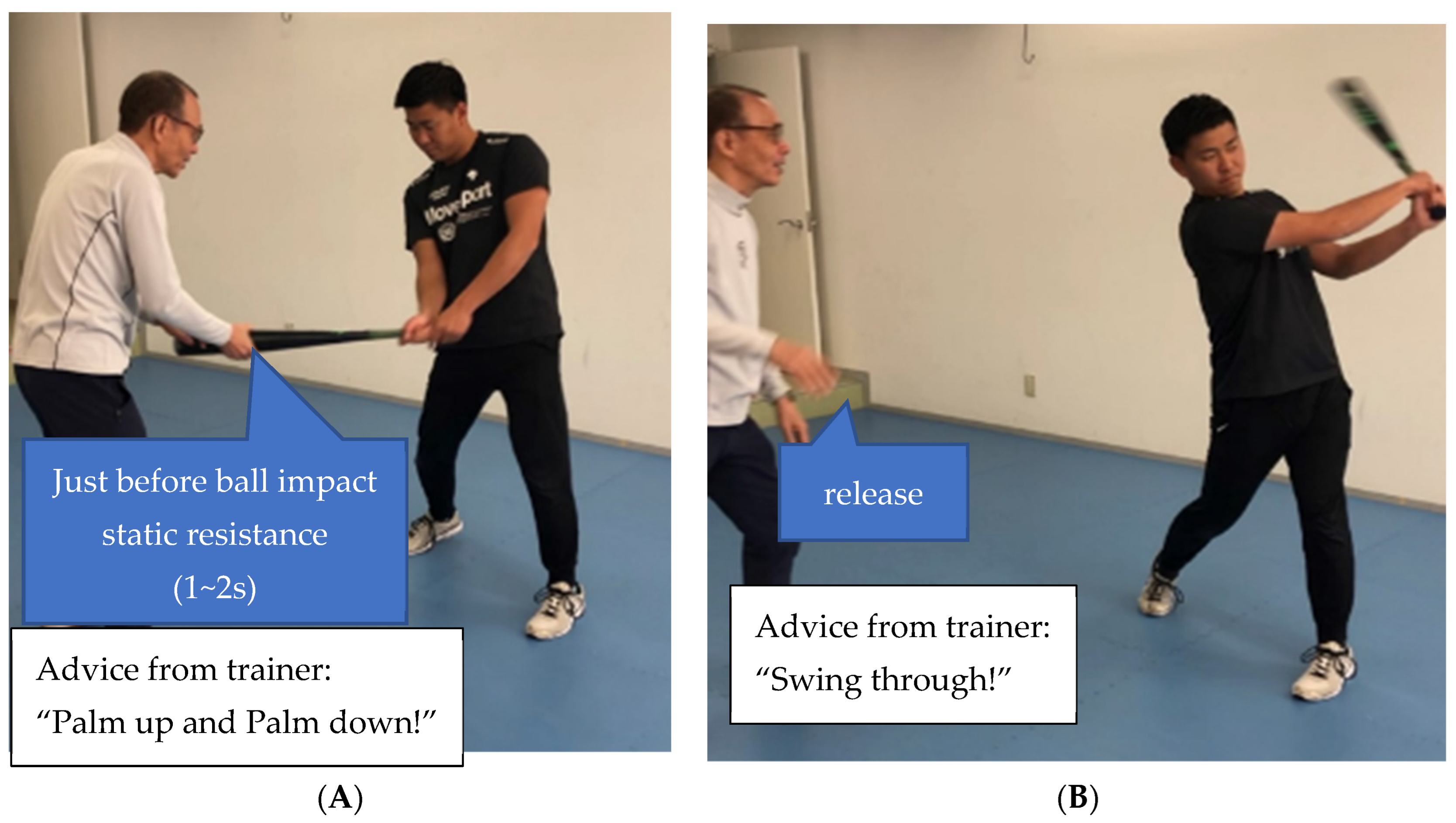 Sports 11 00202 g006 Sports 11 00202 g006