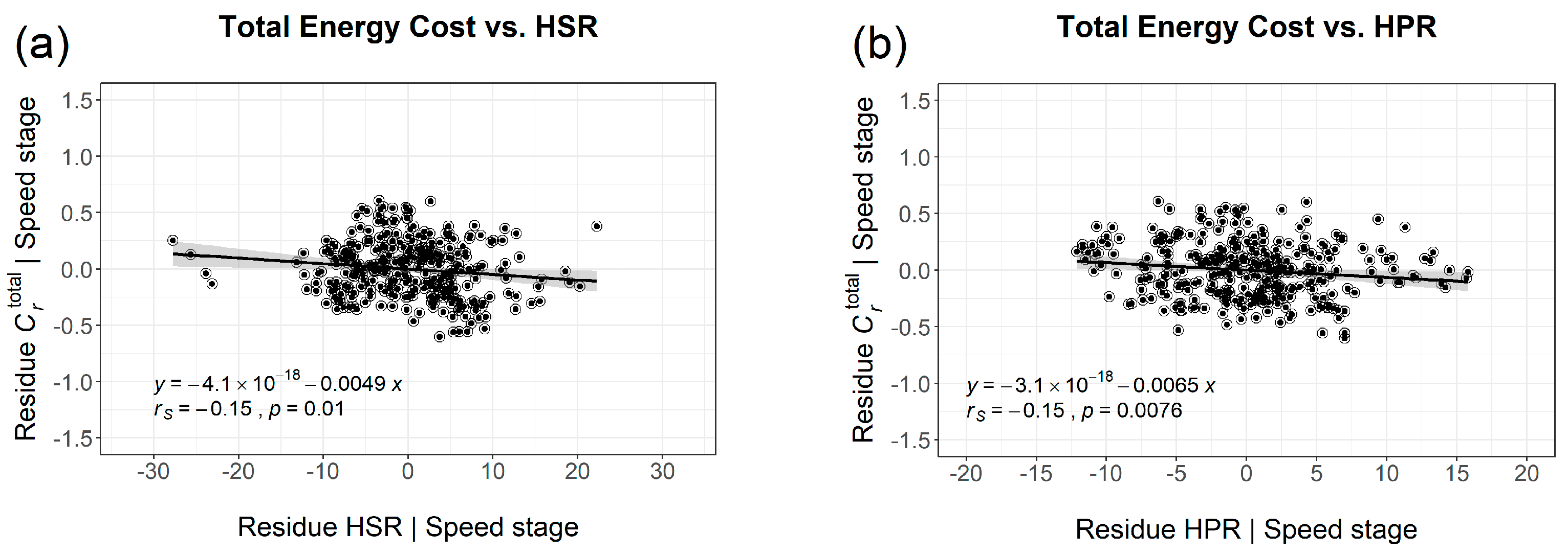 Sports 11 00204 g004